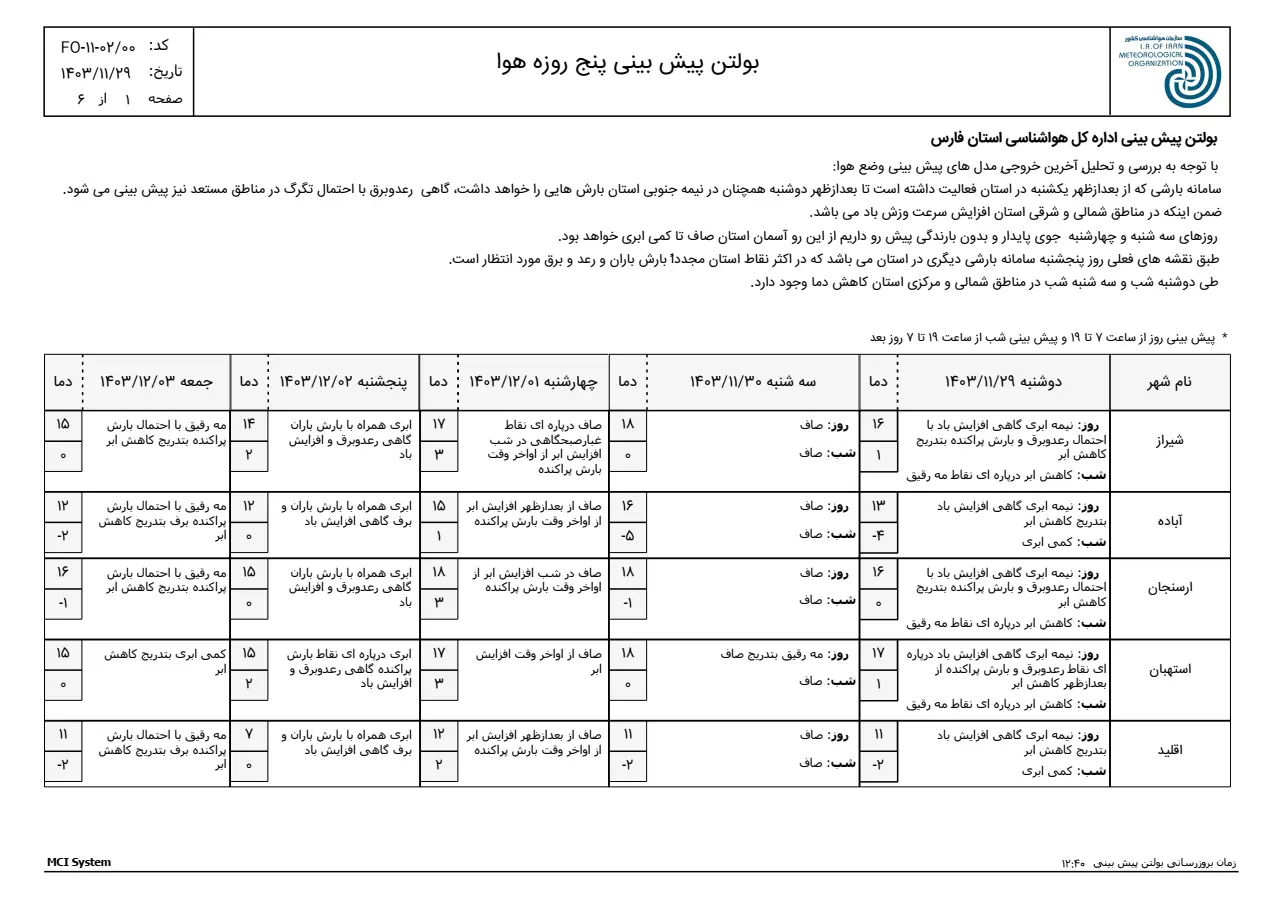 بارگیری