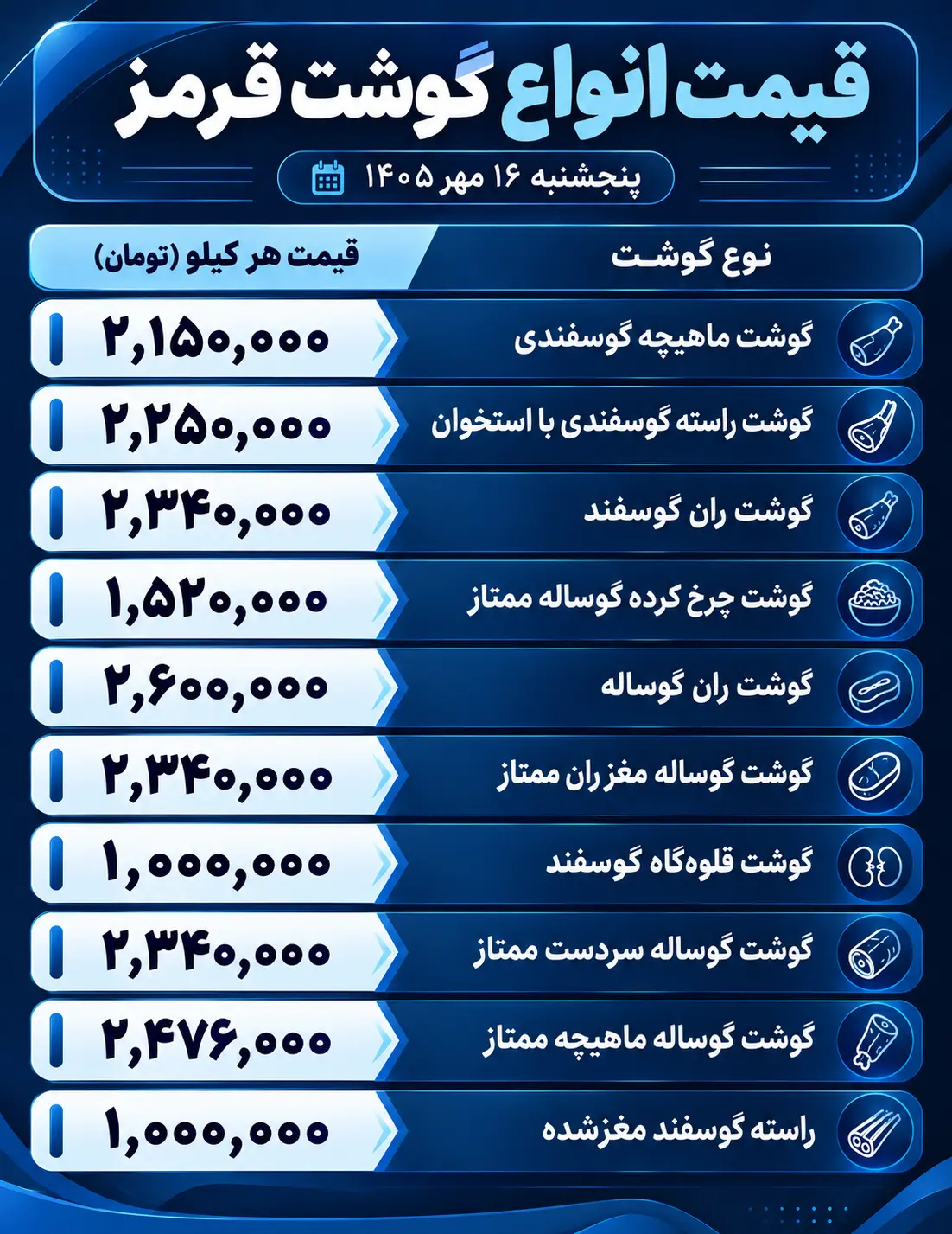 گوشت
