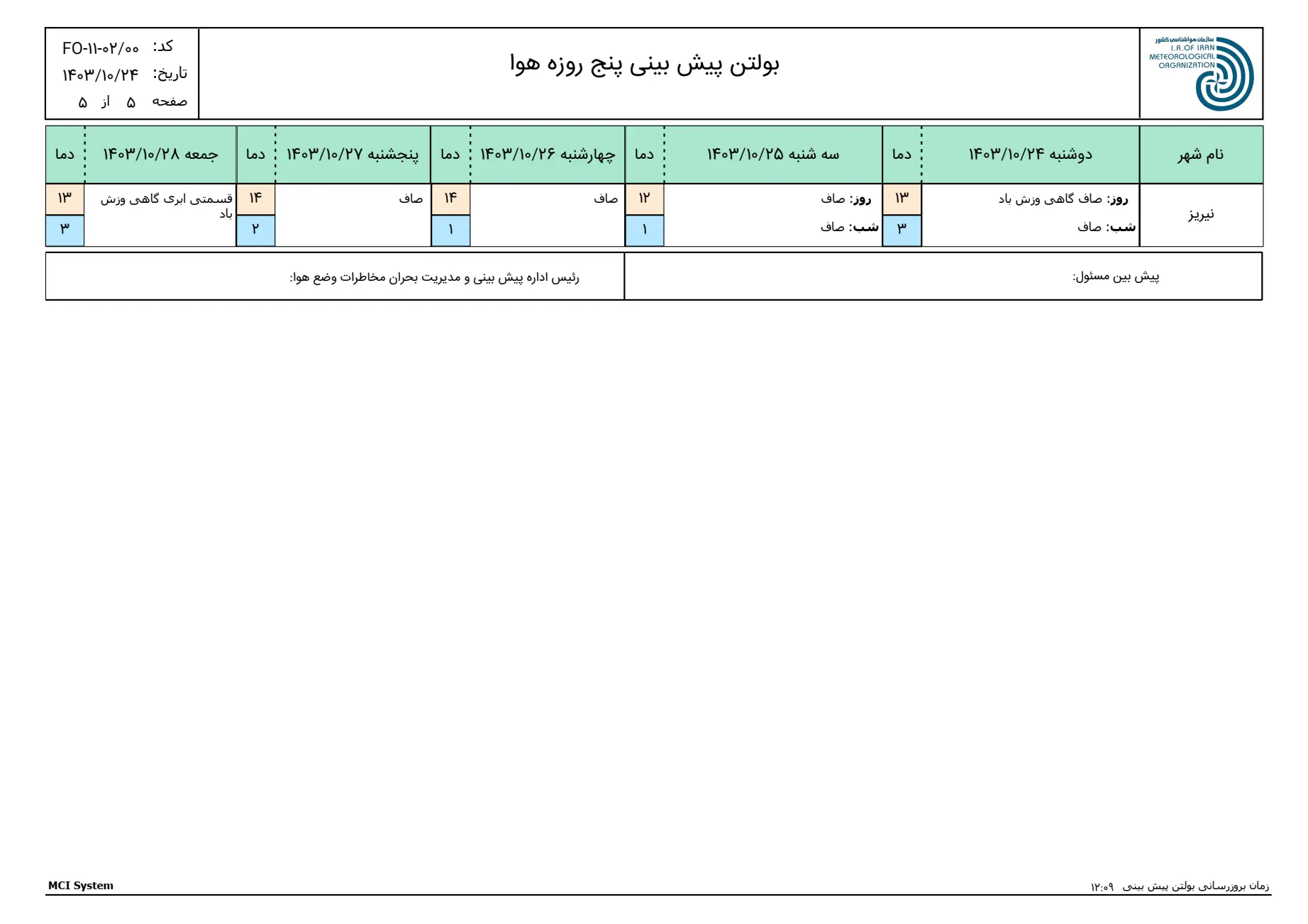 بارگیری (4)