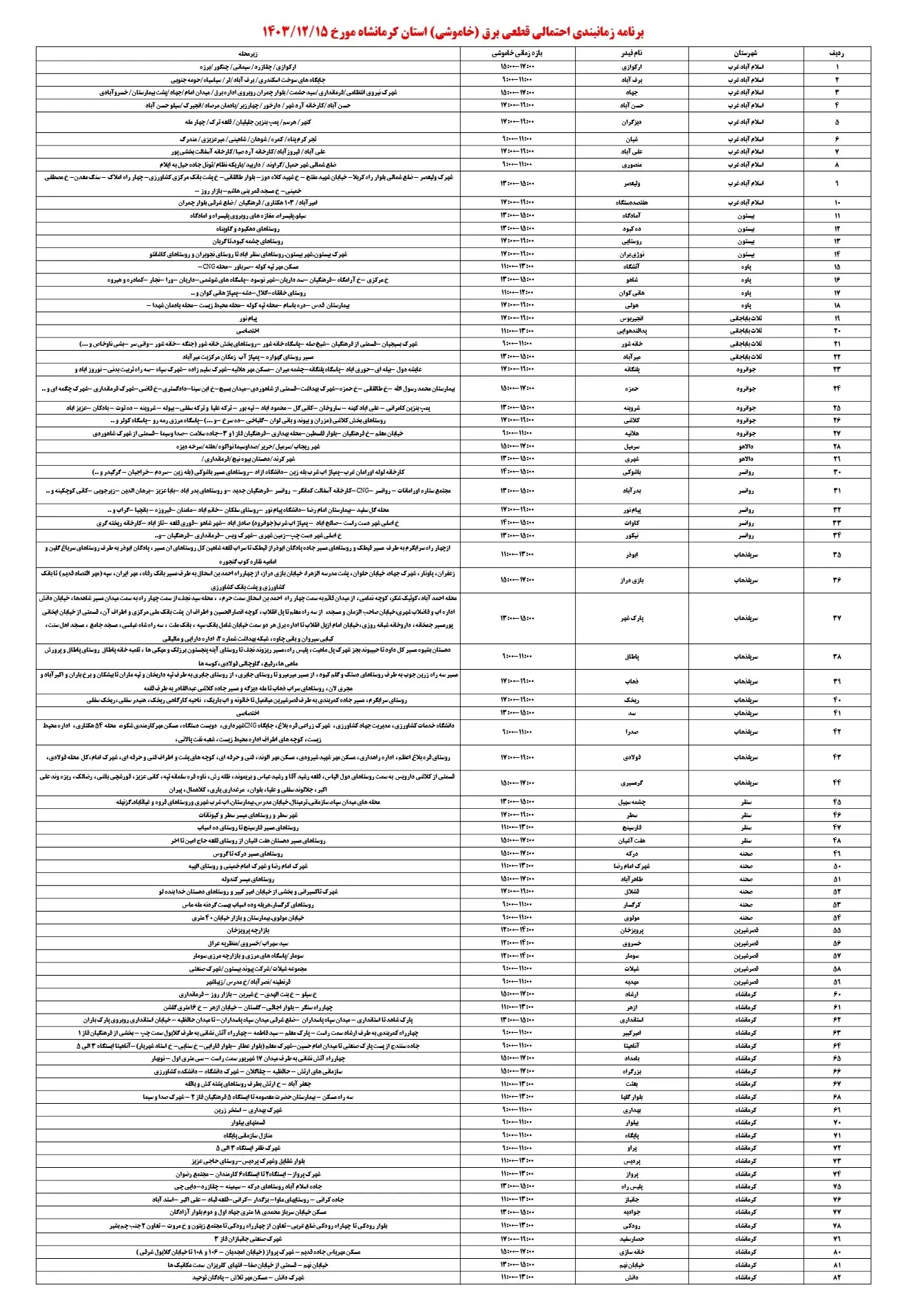 زمان قطعی برق کرمانشاه15اسفند1403+جدول خاموشی برق (2)