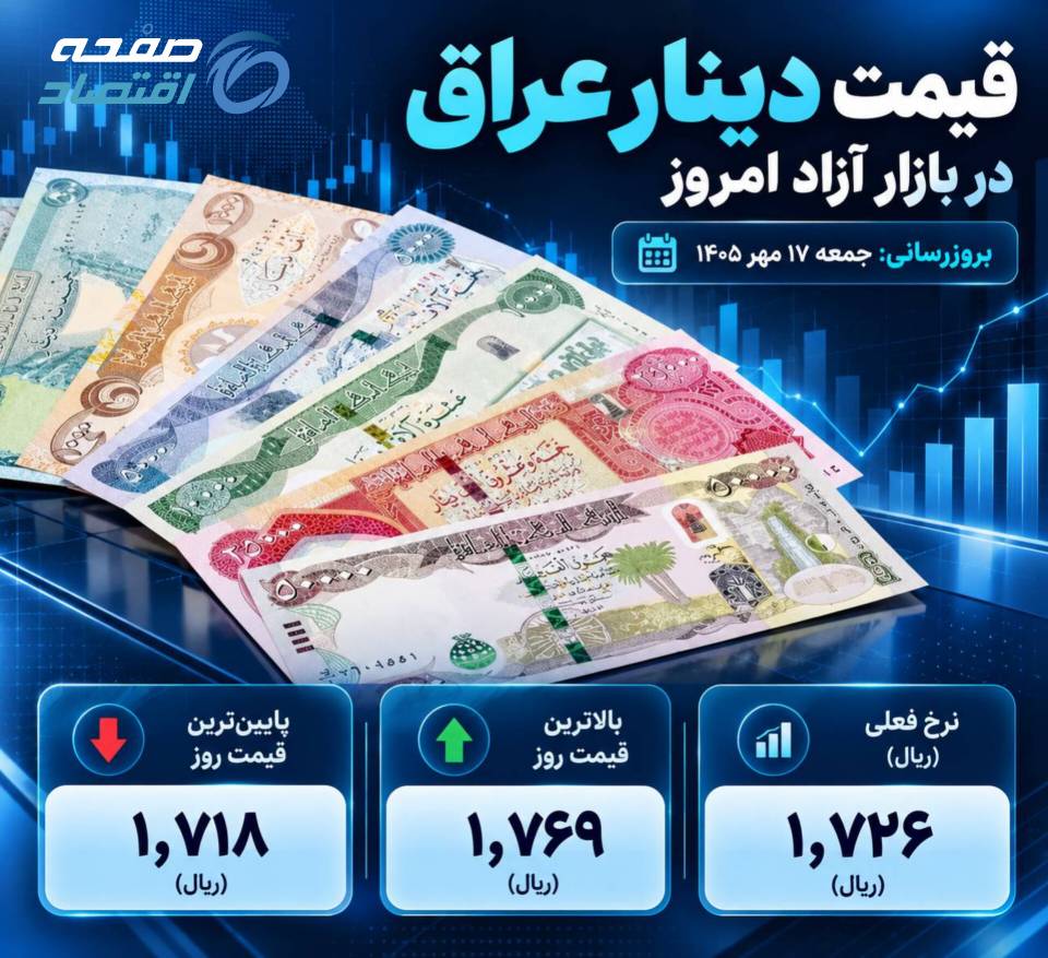 دینار عراق