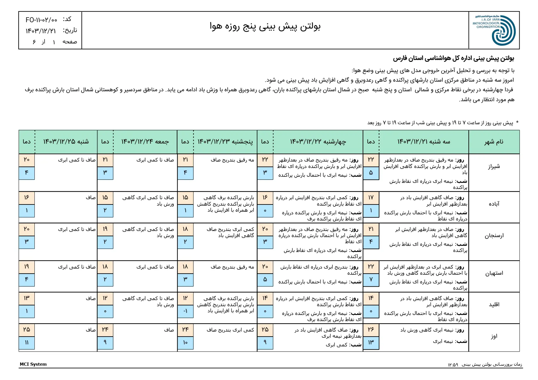 بارگیری