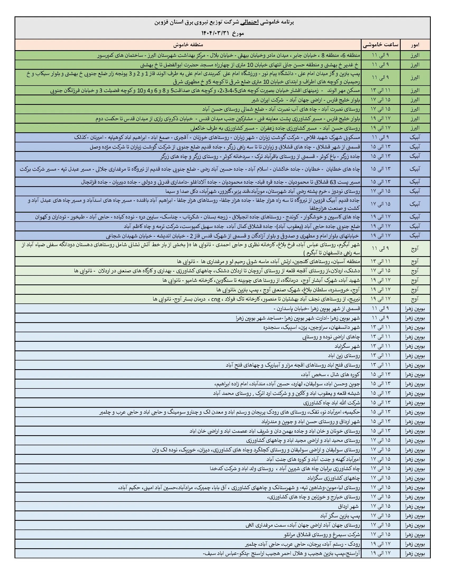 اطلاعیه فوری قطعی برق قزوین فردا شنبه ۳۱ خرداد ۱۴۰۴ به دلیل جنگ ایران و اسرائیل + برنامه خاموشی برق شهرهای استان قزوین ۳۱ خرداد ۱۴۰۴
