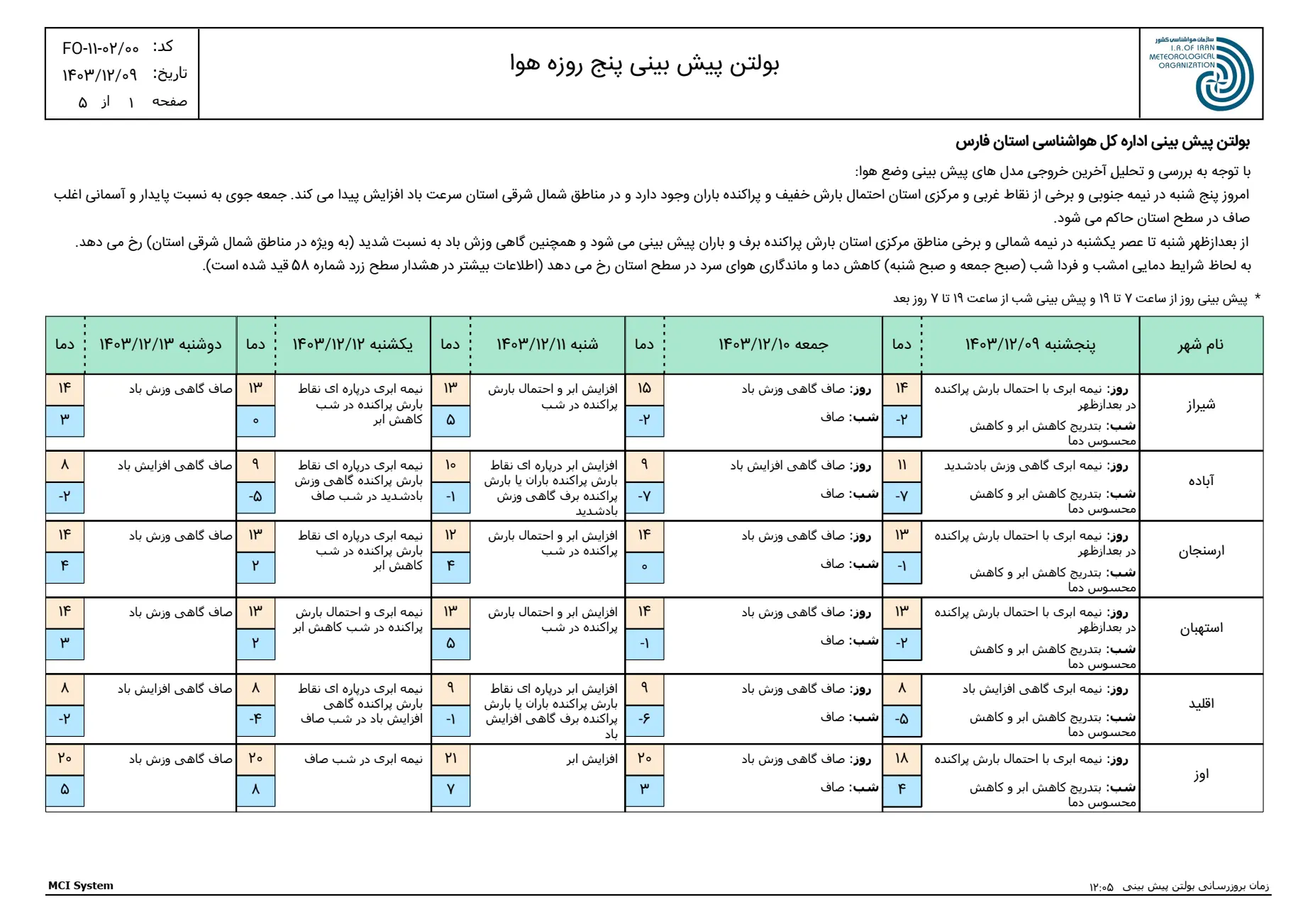 بارگیری