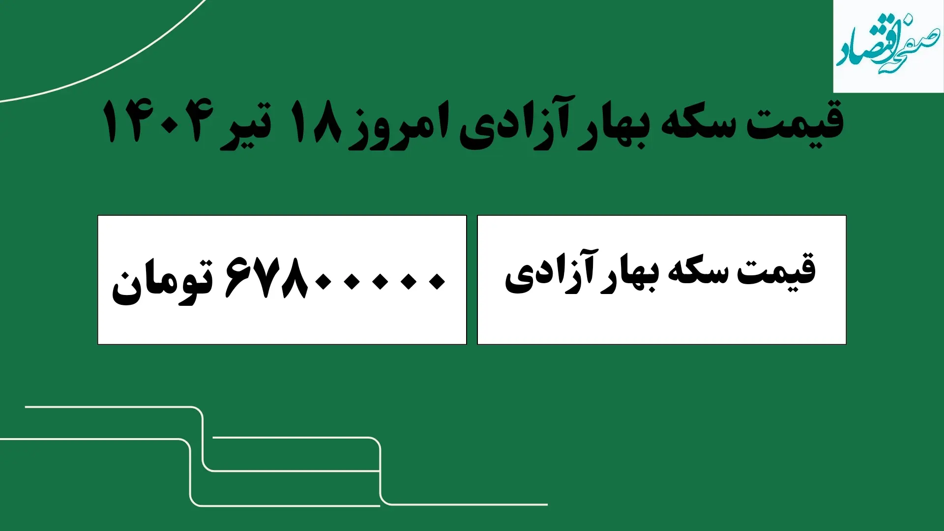 قیمت سکه بهار آزادی امروز
