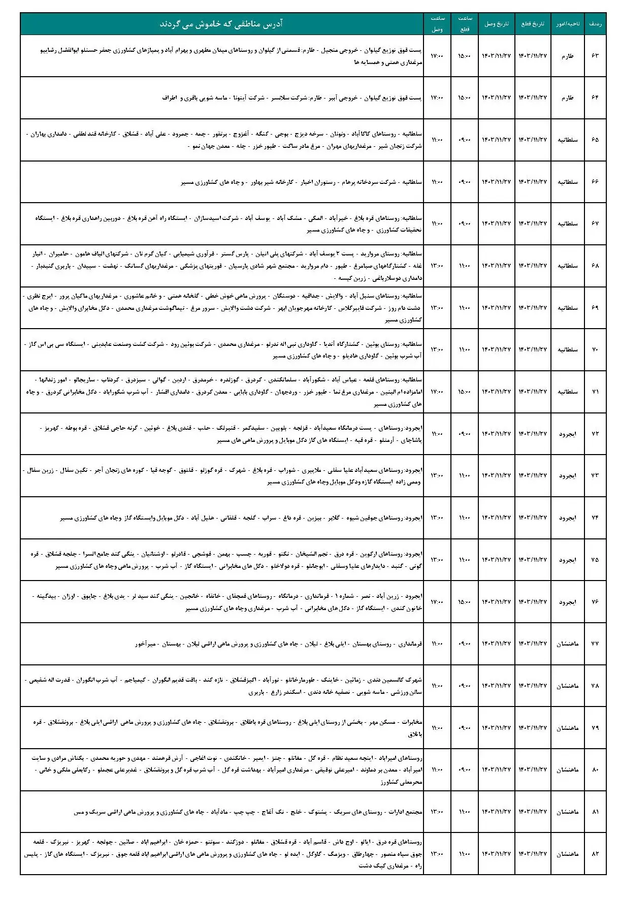برنامه قطعی برق زنجان و جدول خاموشی برق زنجان شنبه 27 بهمن1403 (3)