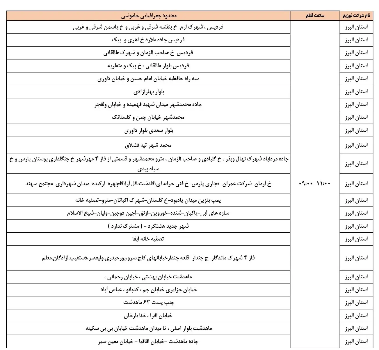 زمان قطعی برق البرز14اسفند1403+جدول خاموشی برق کرج (2)