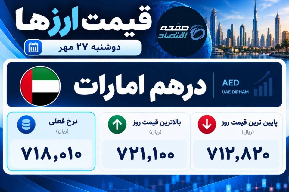 درهم