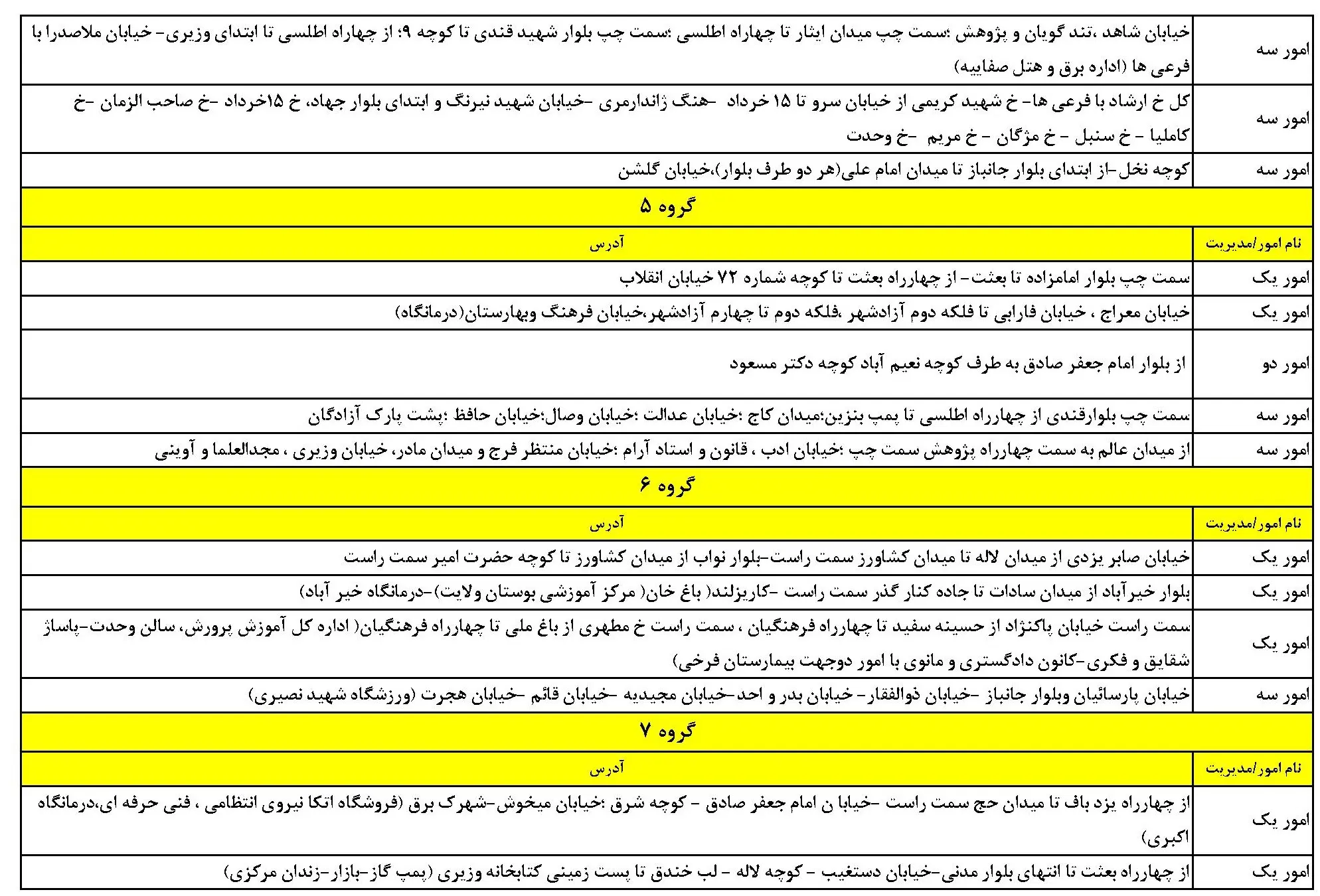 برنامه قطعی برق و جدول خاموشی برق یزد پنجشنبه 2 اسفند 1403 (2)