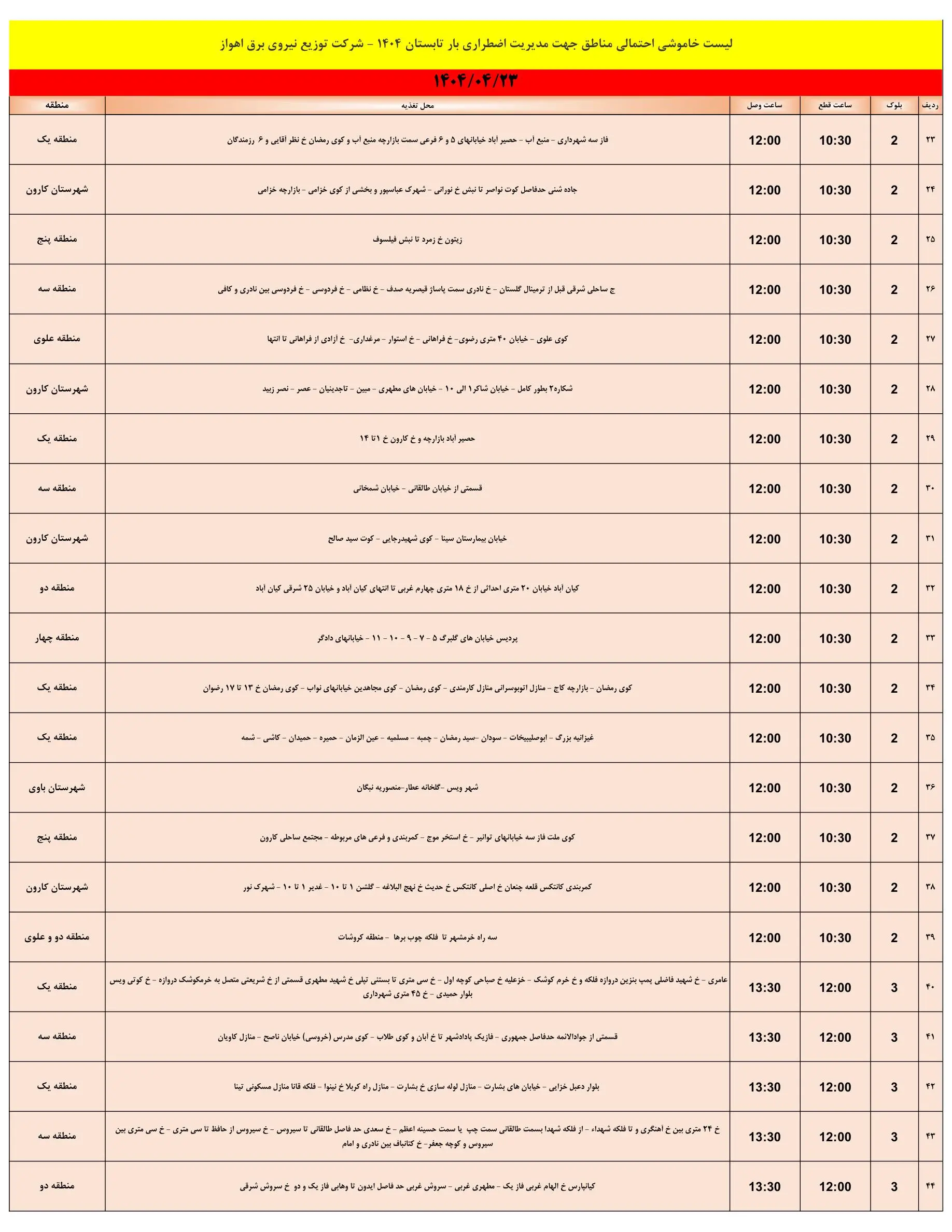 خاموشی برق خوزستان امروز