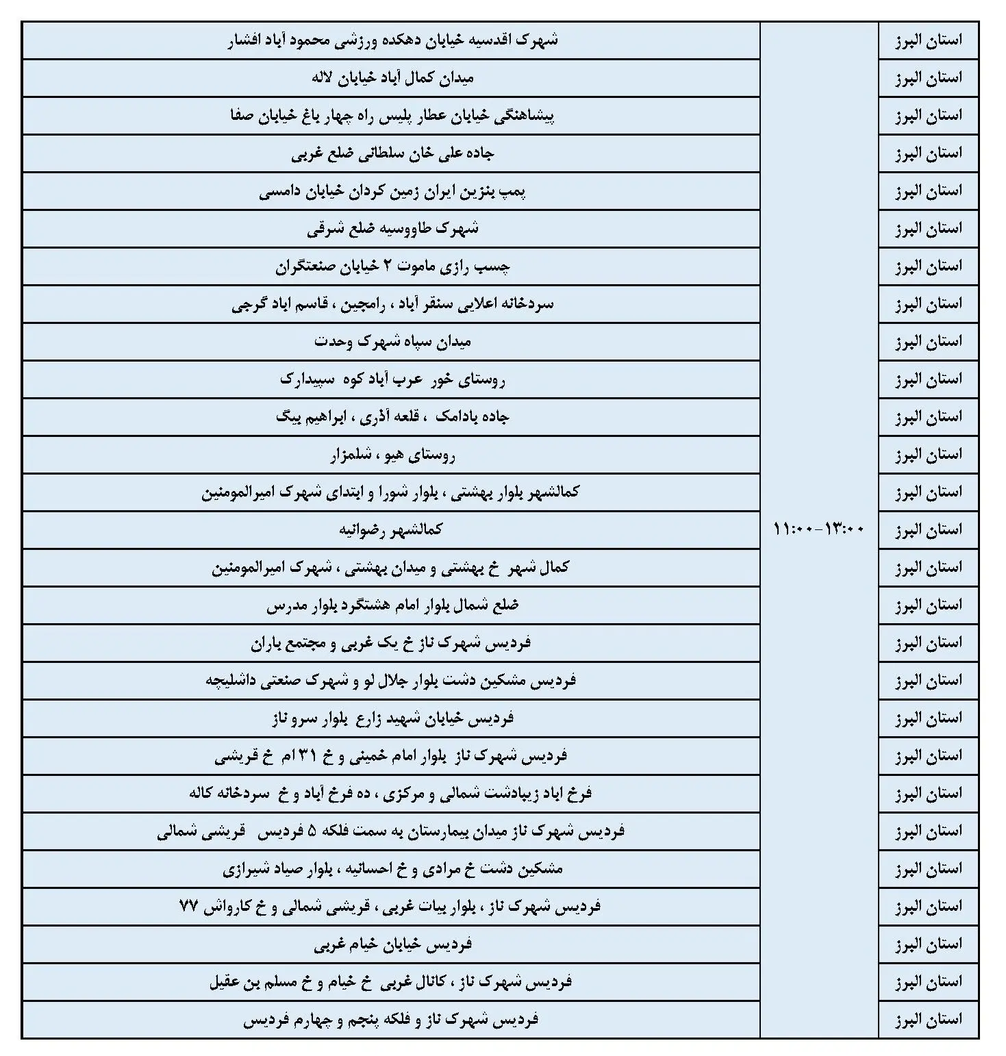 جدول خاموشی برق البرز و برنامه قطعی برق کرج (2)