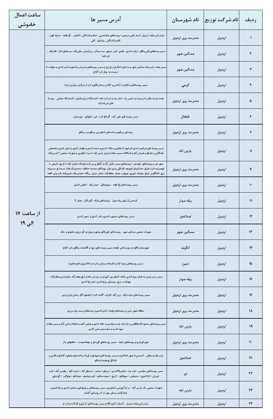 برنامه قطعی برق زنجان و جدول خاموشی برق اردبیل یکشنیه 28 بهمن 1403 (5)