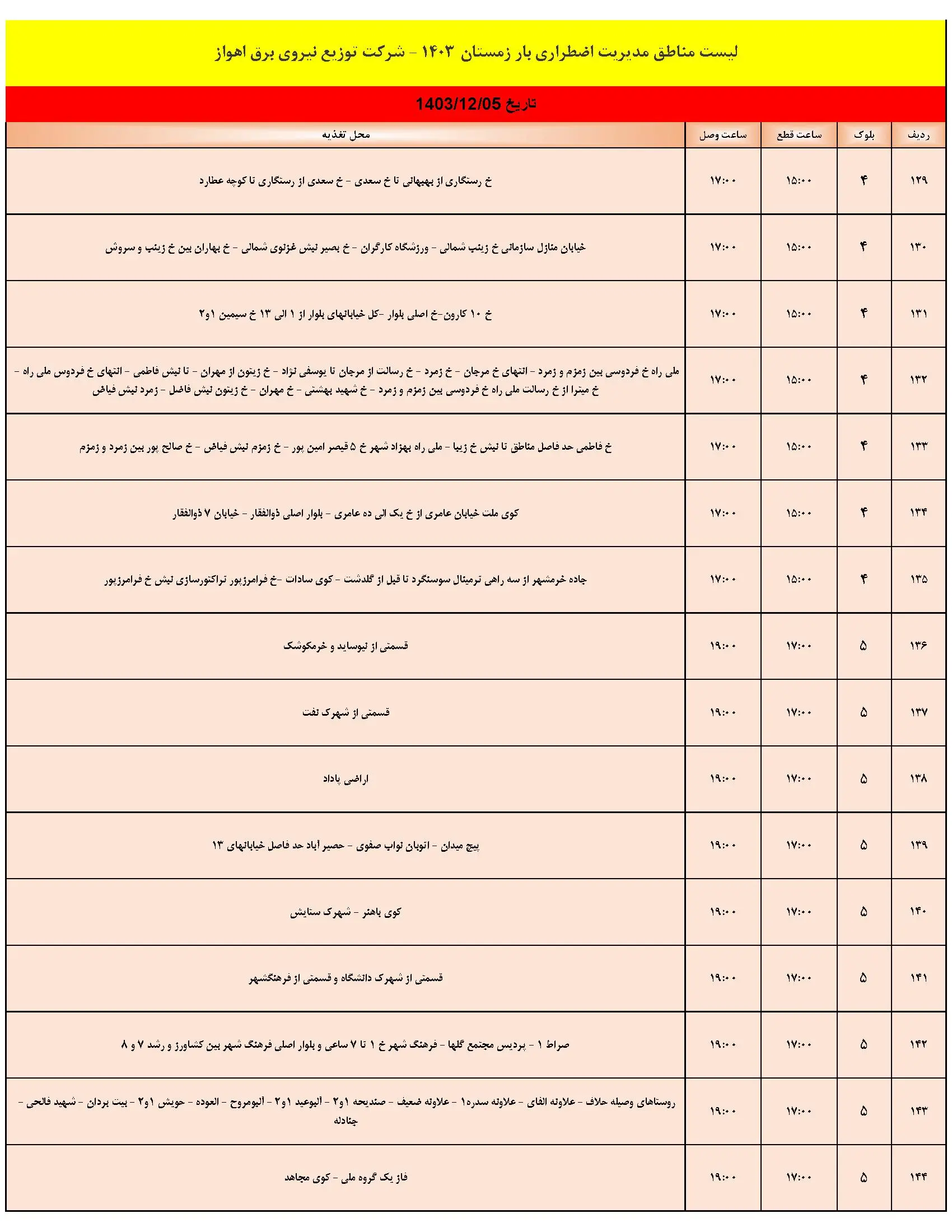 برنامه قطعی برق اهواز و جدول خاموشی برق اهواز و خوزستان (9)