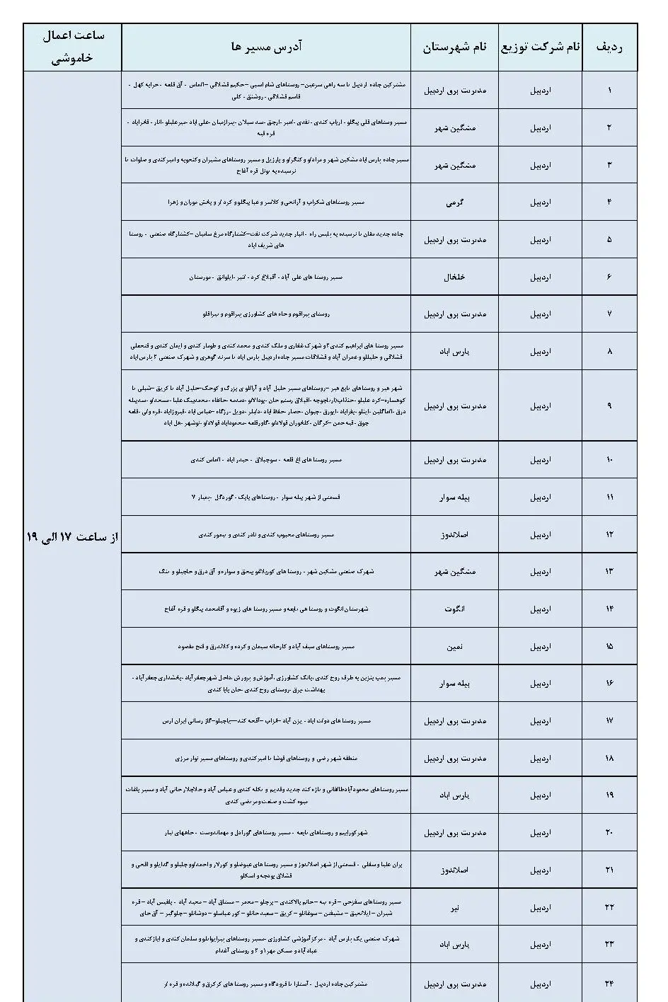 برنامه قطعی برق و جدول خاموشی برق اردبیل شنبه 27 بهمن 1403 (5)