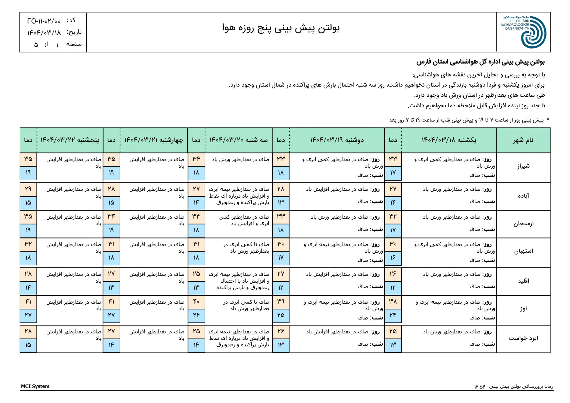 بارگیری