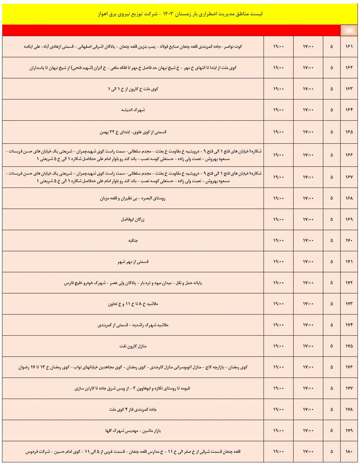 زمان قطعی برق اهواز12اسفند1403 و جدول خاموشی برق اهواز (7)