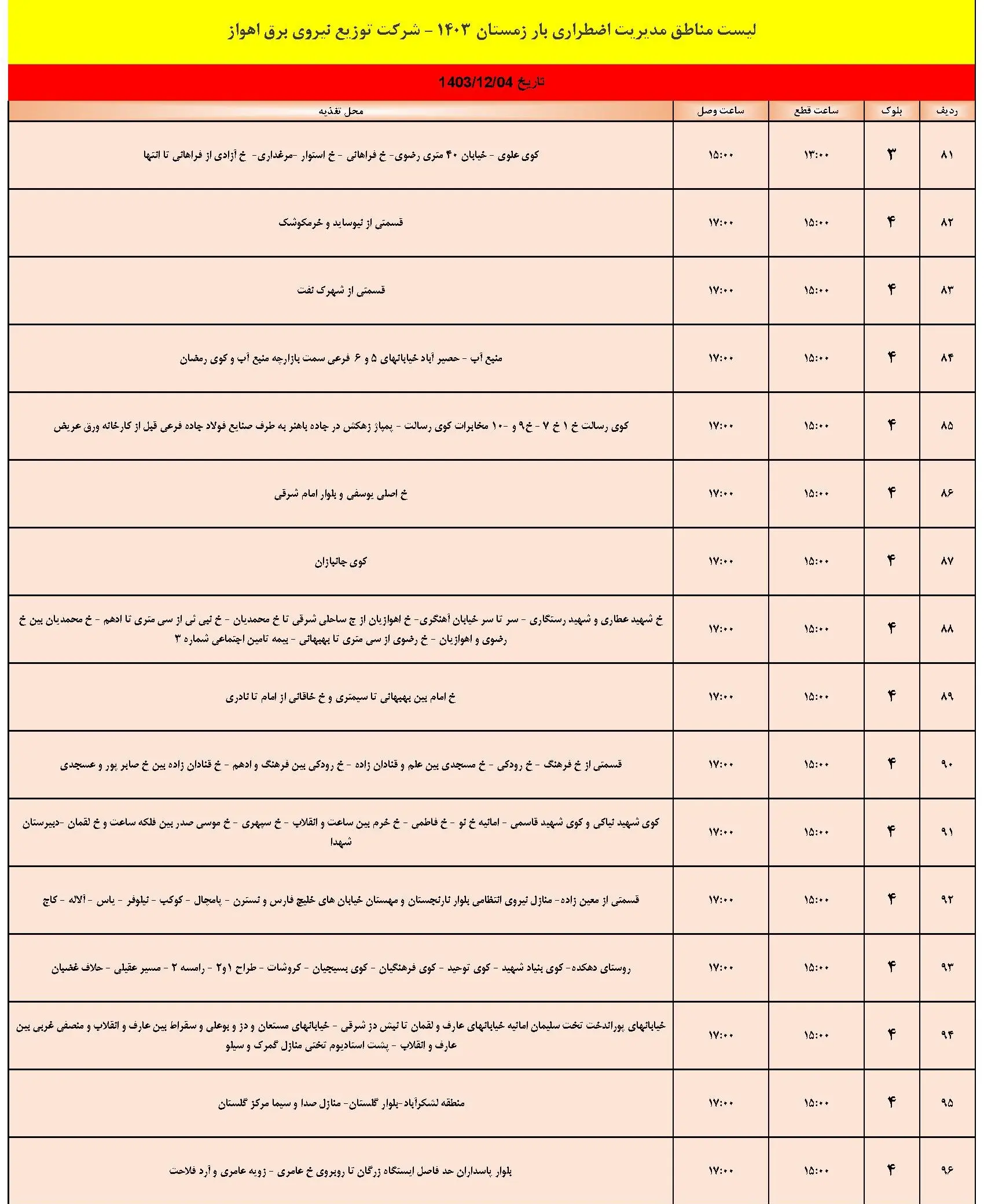 برنامه قطعی برق اهواز شنبه 4 اسفند1403 و جدول خاموشی برق اهواز (6)