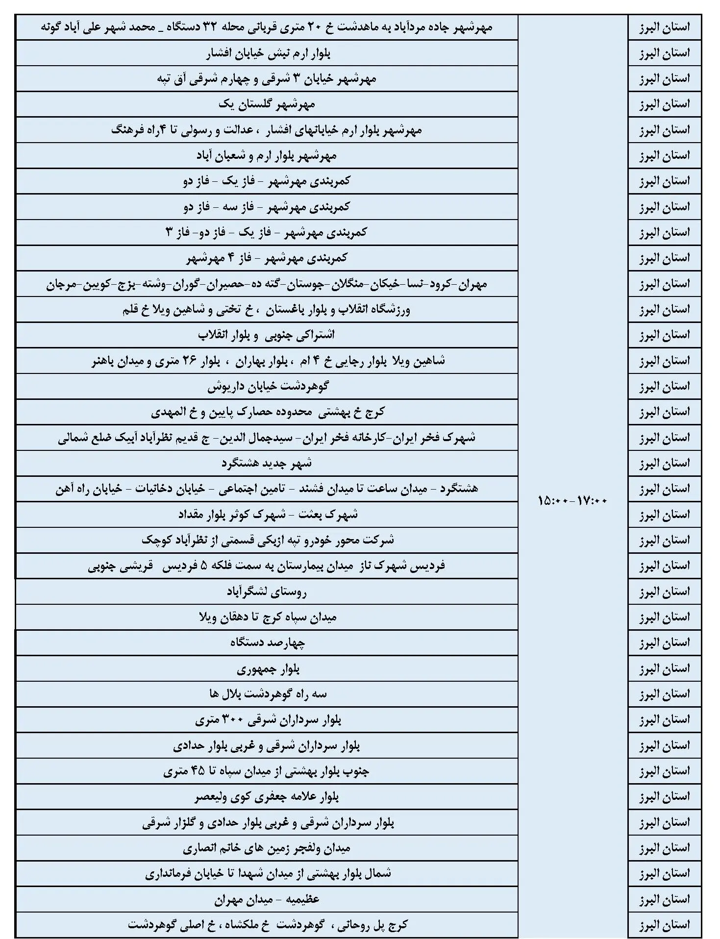 برنامه قطعی برق البرز و جدول خاموشی برق کرج یکشنبه 5 اسفند 1403 (5)