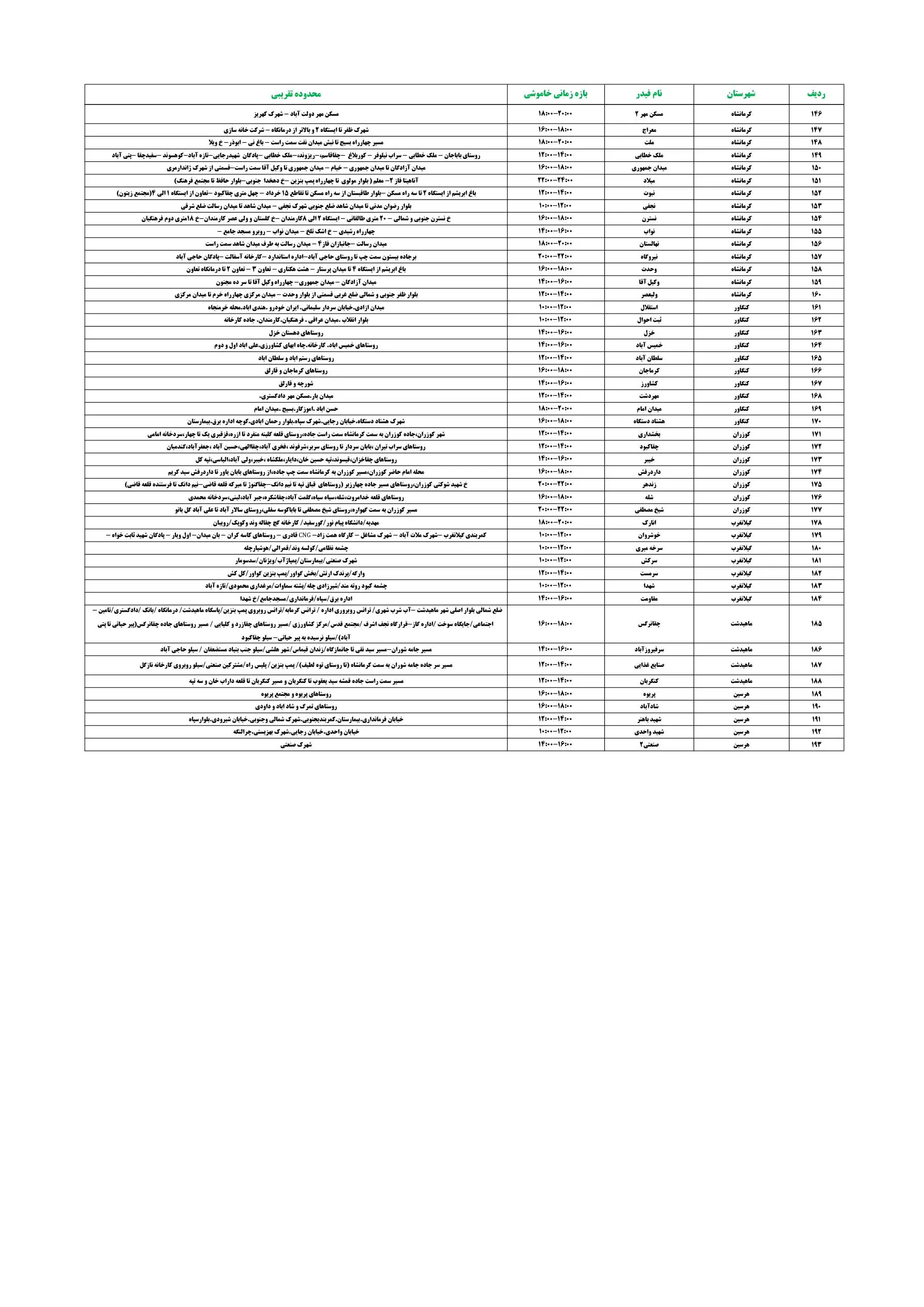 PDFReader_Convert_۲۰۲۶۰۸۰۳_۲۳۱۴۰۸_3