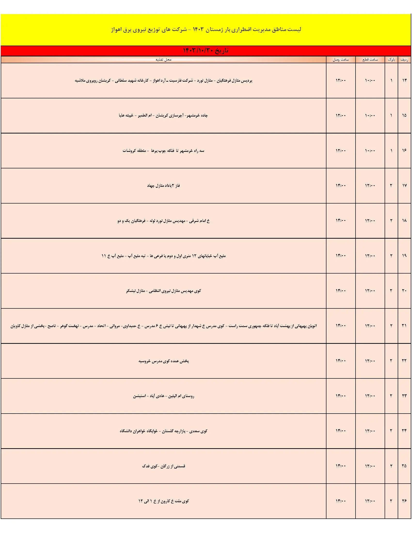 برنامه قطعی برق و جدول خاموشی برق اهواز امروز (4)