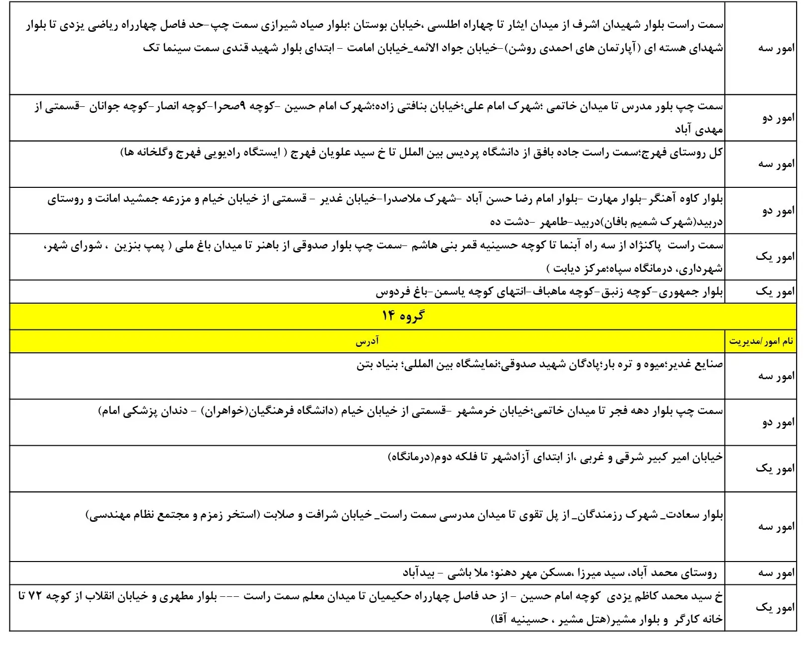 جدول خاموشی برق یزد و زمان قطعی برق یزد11اسفند1403 (6)