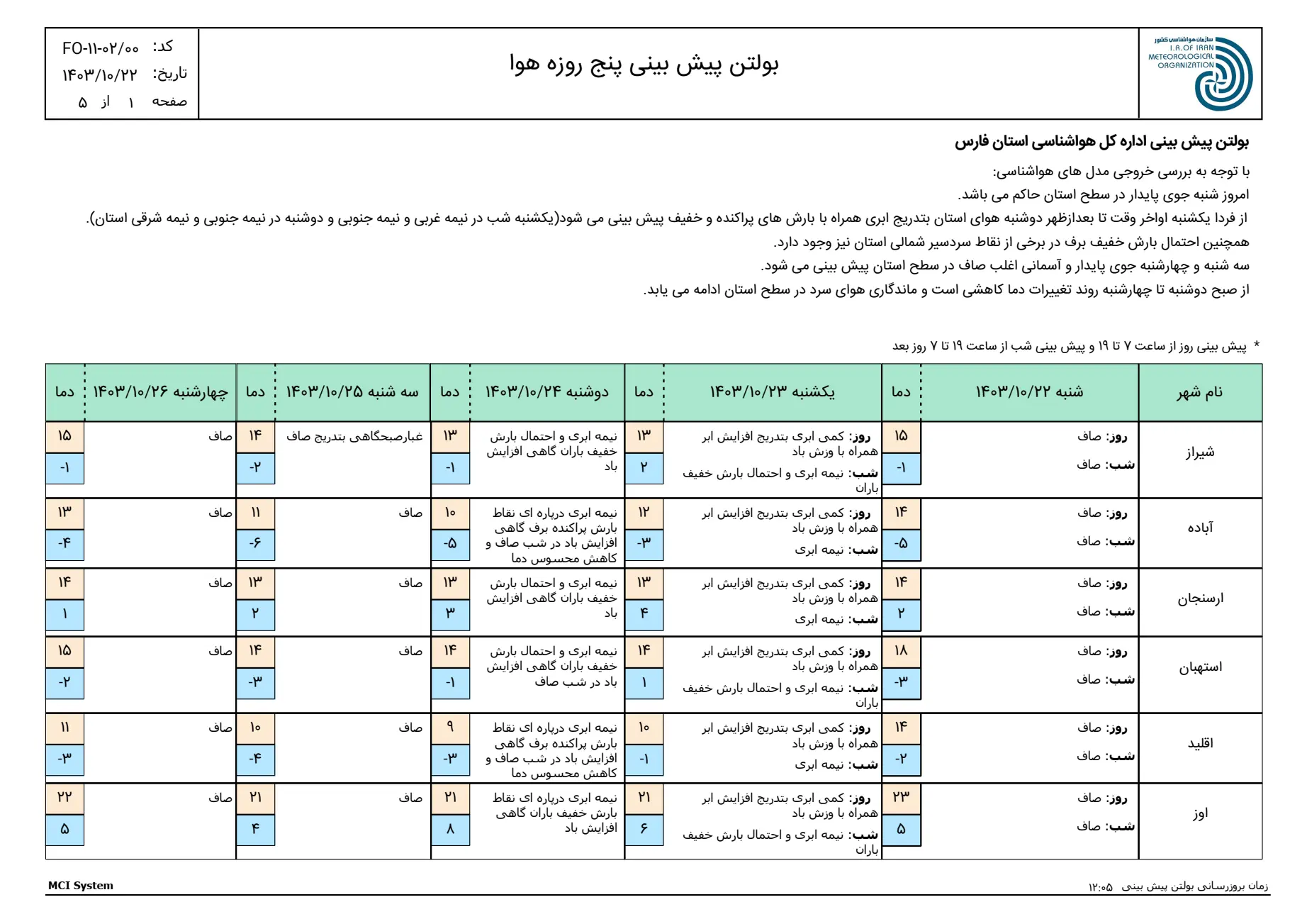 بارگیری