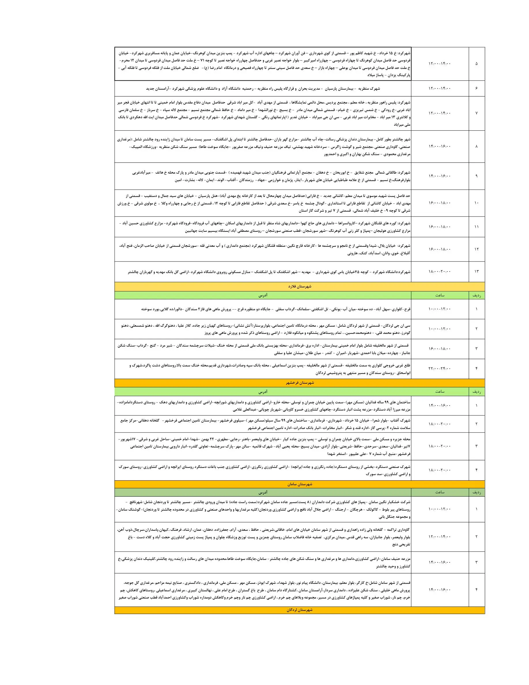 PDFReader_Convert_۲۰۲۶۰۸۰۲_۱۹۲۵۴۹_2