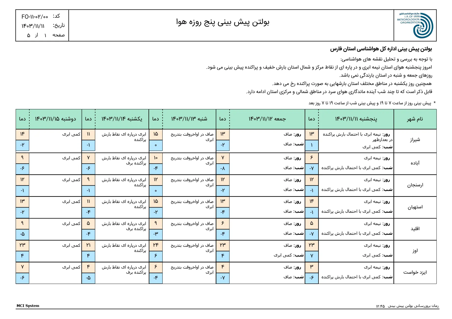 بارگیری