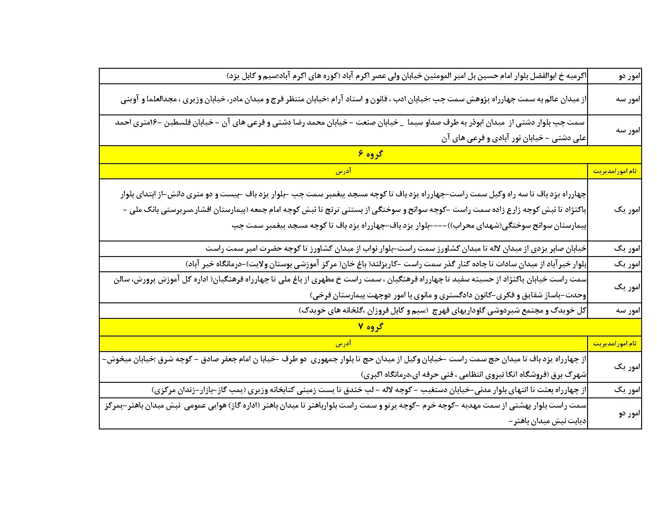برنامه قطعی برق یزد فردا یکشنبه ۲۱ اردیبهشت