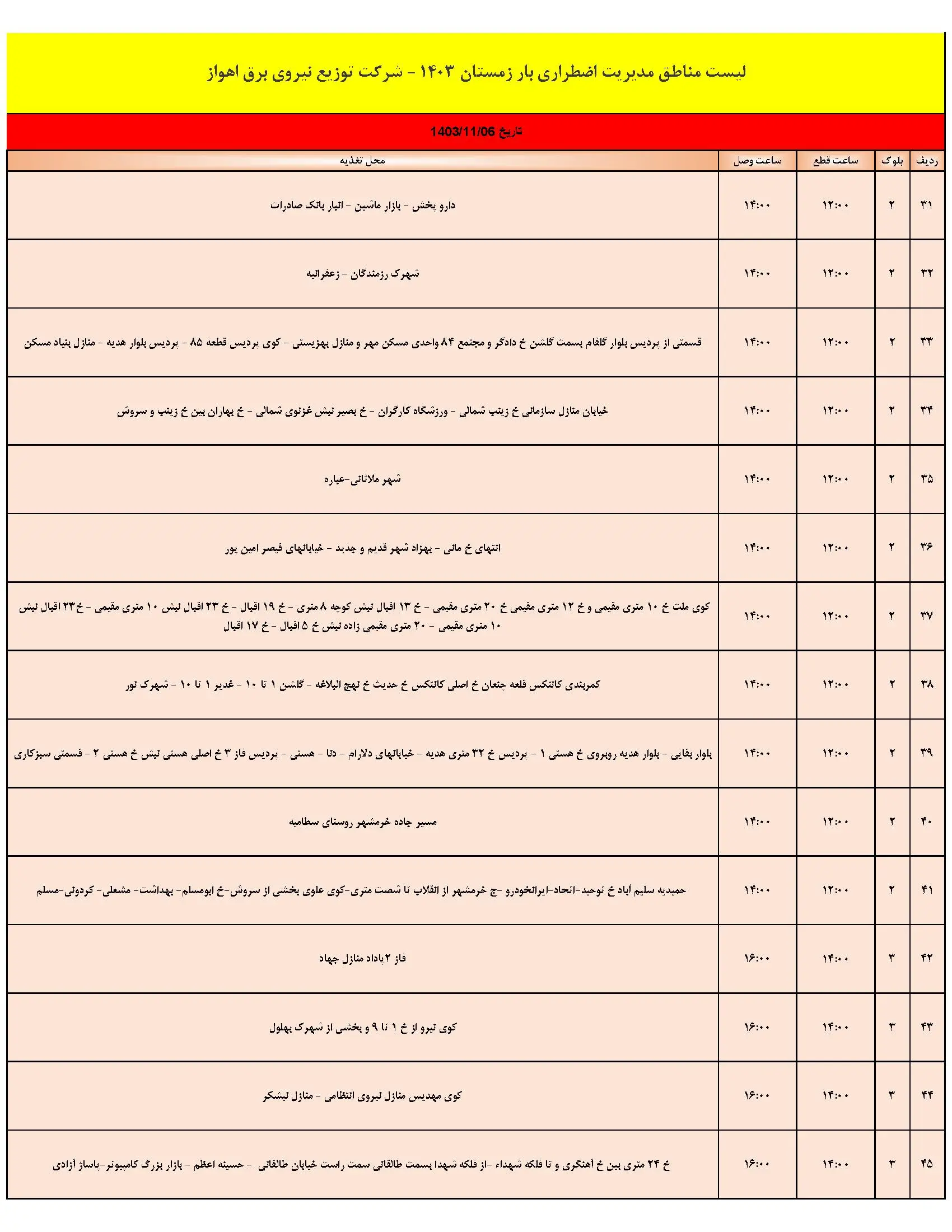 برنامه قطعی برق و جدول خاموشی برق اهواز و خوزستان (3)