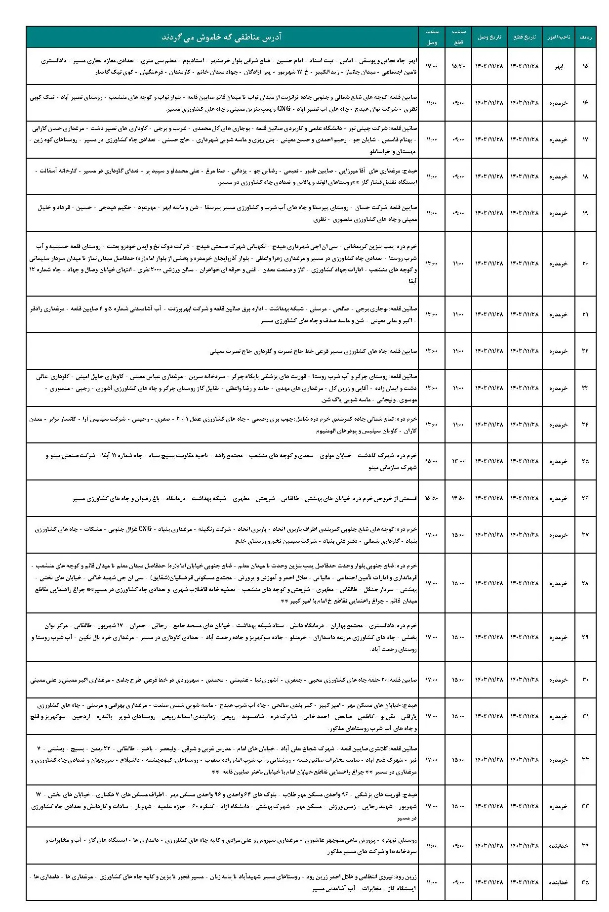 برنامه قطعی برق زنجان و جدول خاموشی برق زنجان (2)