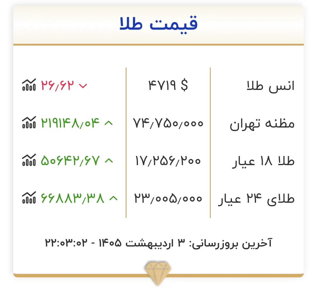 IMG_۲۰۲۶۰۴۲۳_۲۳۰۶۲۳