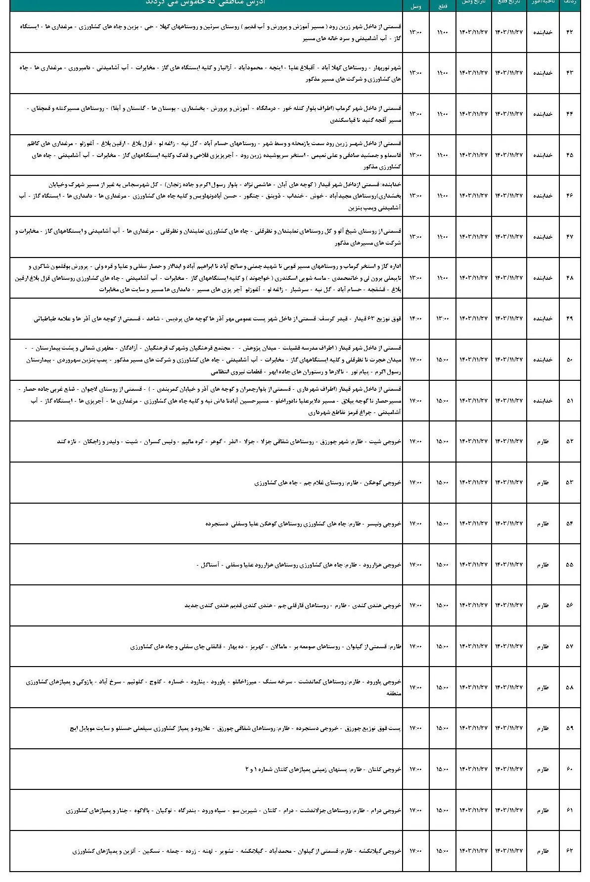 برنامه قطعی برق زنجان و جدول خاموشی برق زنجان شنبه 27 بهمن1403 (2)