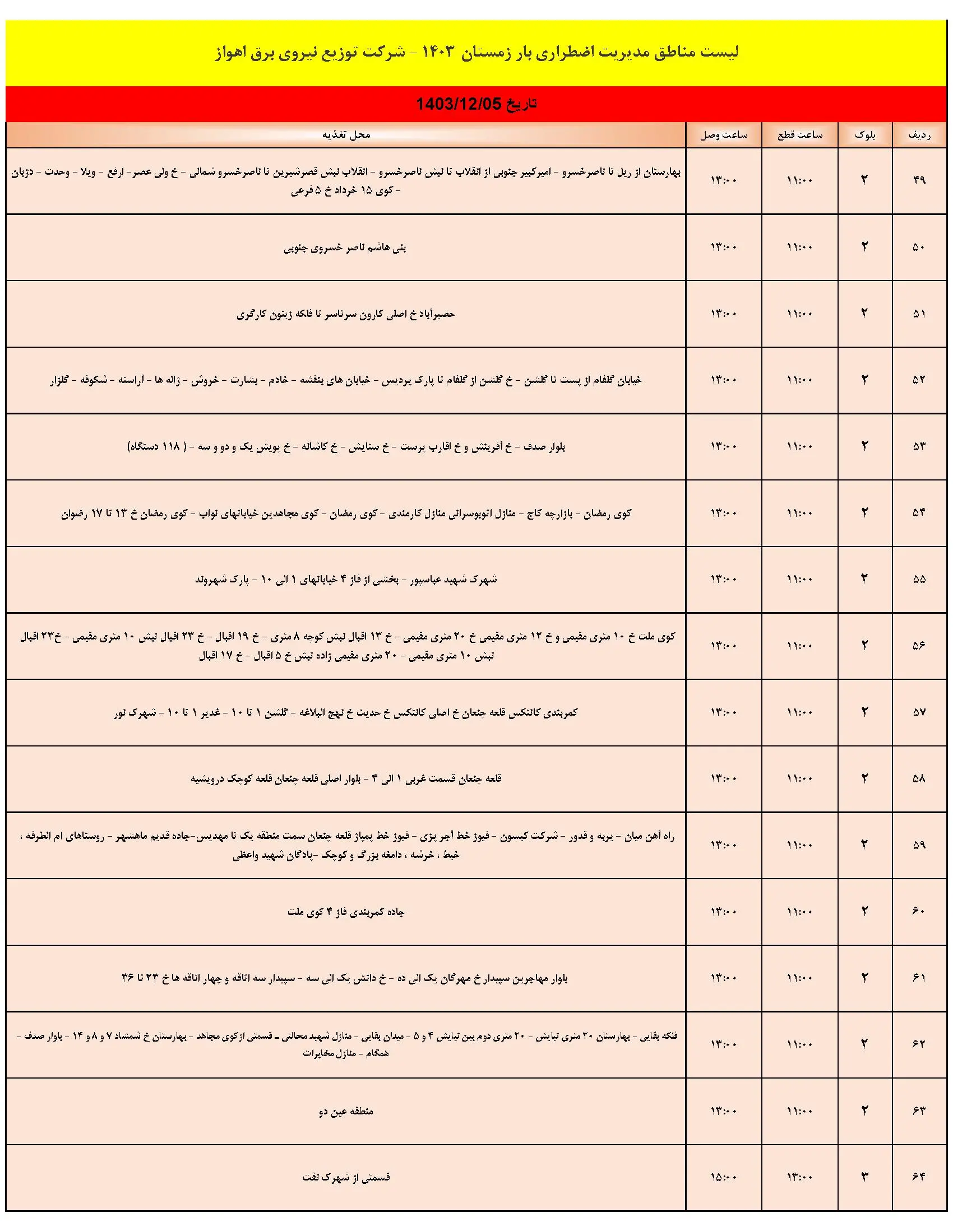 برنامه قطعی برق اهواز و جدول خاموشی برق اهواز و خوزستان (4)