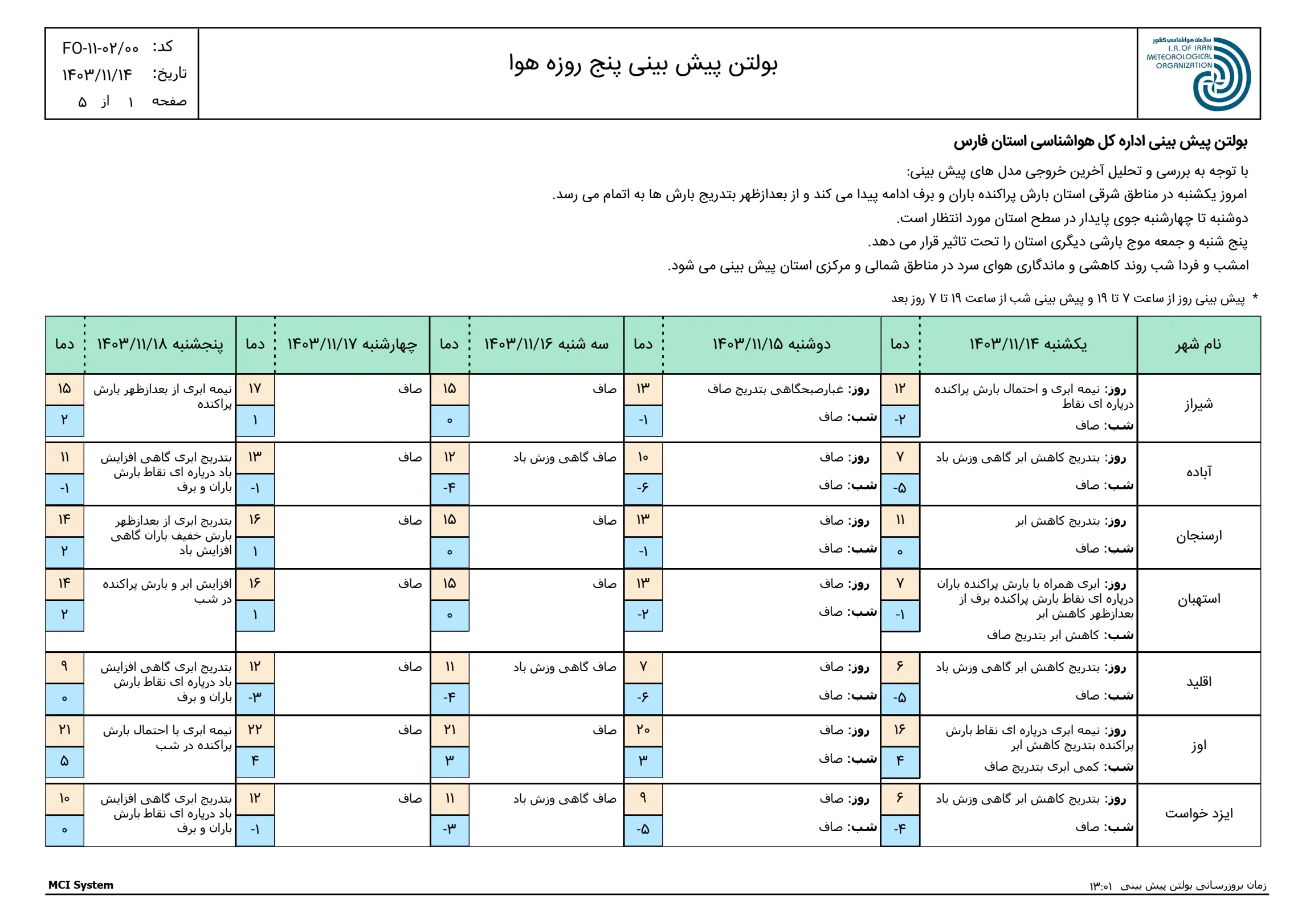 بارگیری