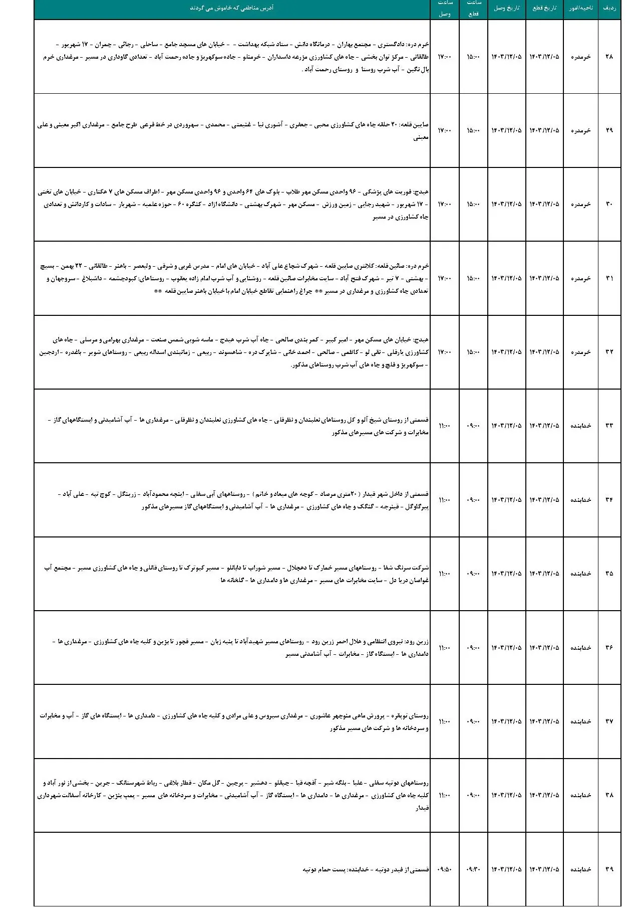 برنامه قطعی برق زنجان و جدول خاموشی برق زنجان یکشنبه 5 اسفند 1403 (3)