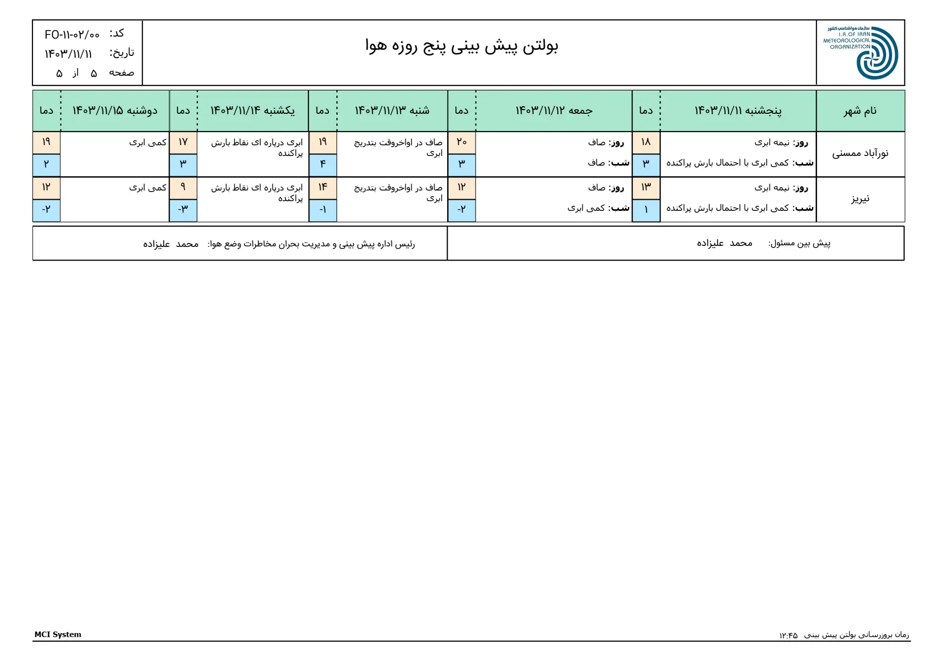 بارگیری (4)