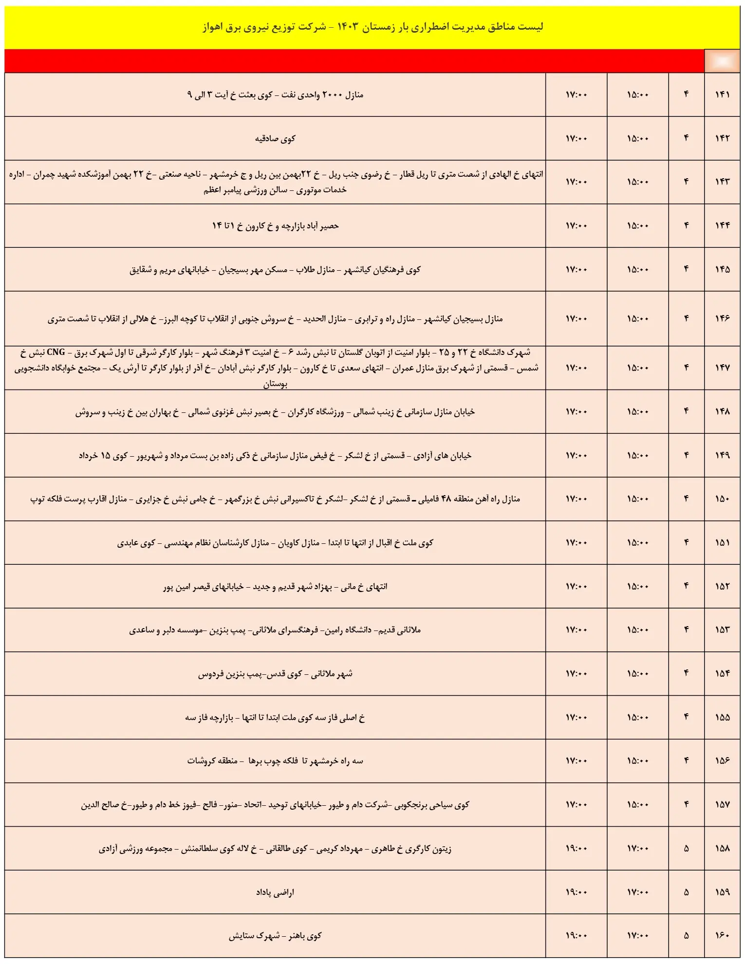 زمان قطعی برق اهواز12اسفند1403 و جدول خاموشی برق اهواز (6)