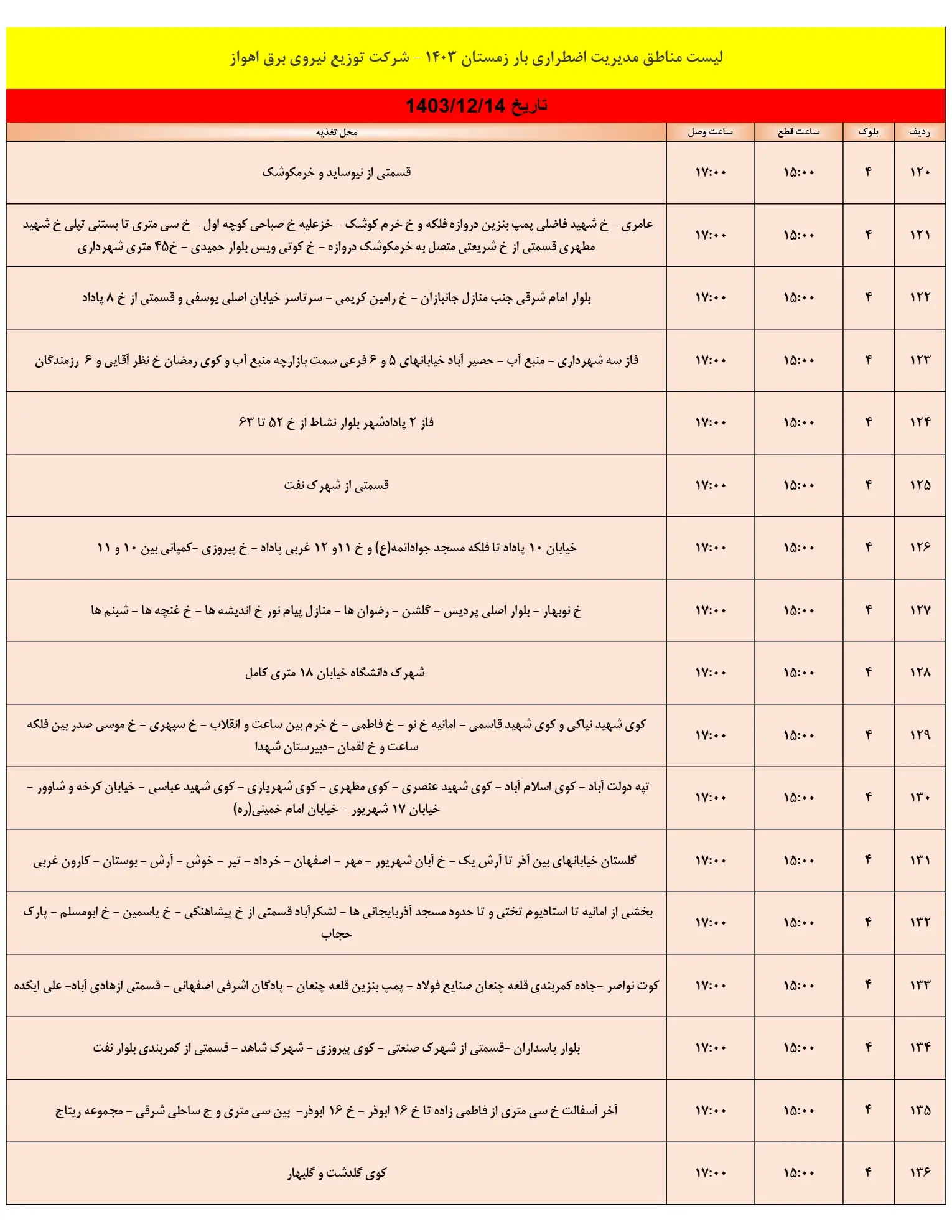 زمان قطعی برق اهواز14اسفند+جدول خاموشی برق خوزستان 14اسفند1403 (8)