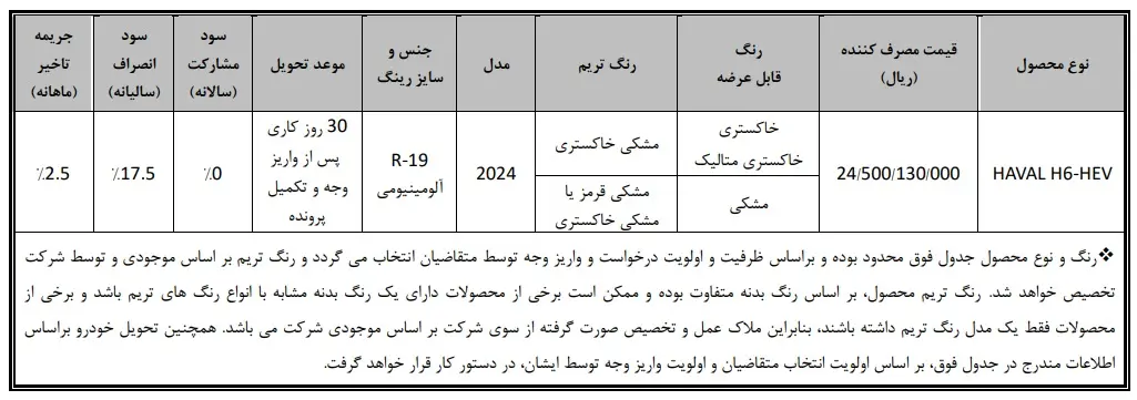 شرایط جدید فروش هاوال H6 هیبریدی