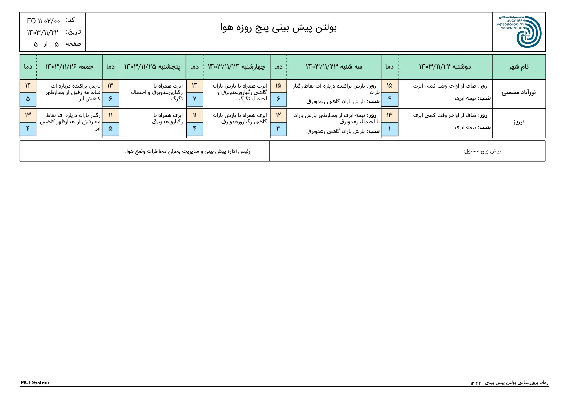 بارگیری (4)