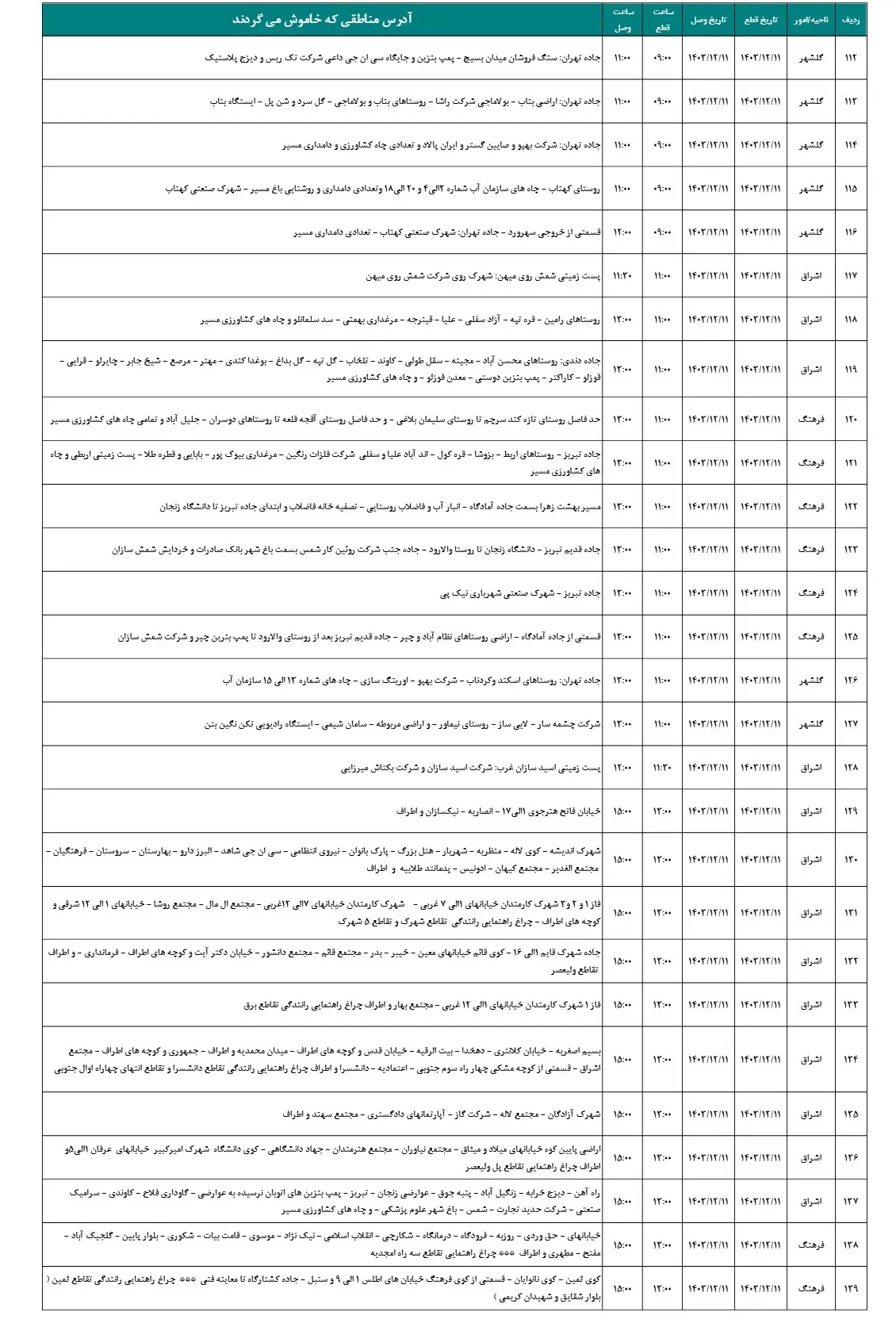 جدول خاموشی برق و قطعی برق زنجان11اسفند1403 (4)