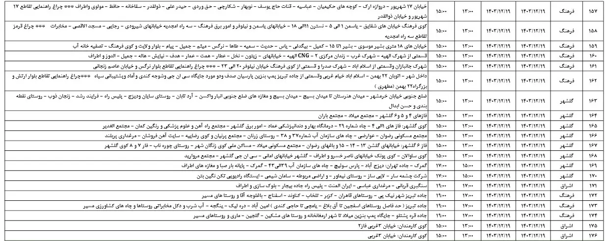 جدول خاموشی برق زنجان و زمان قطعی برق زنجانشنبه19اسفند1403 (4)