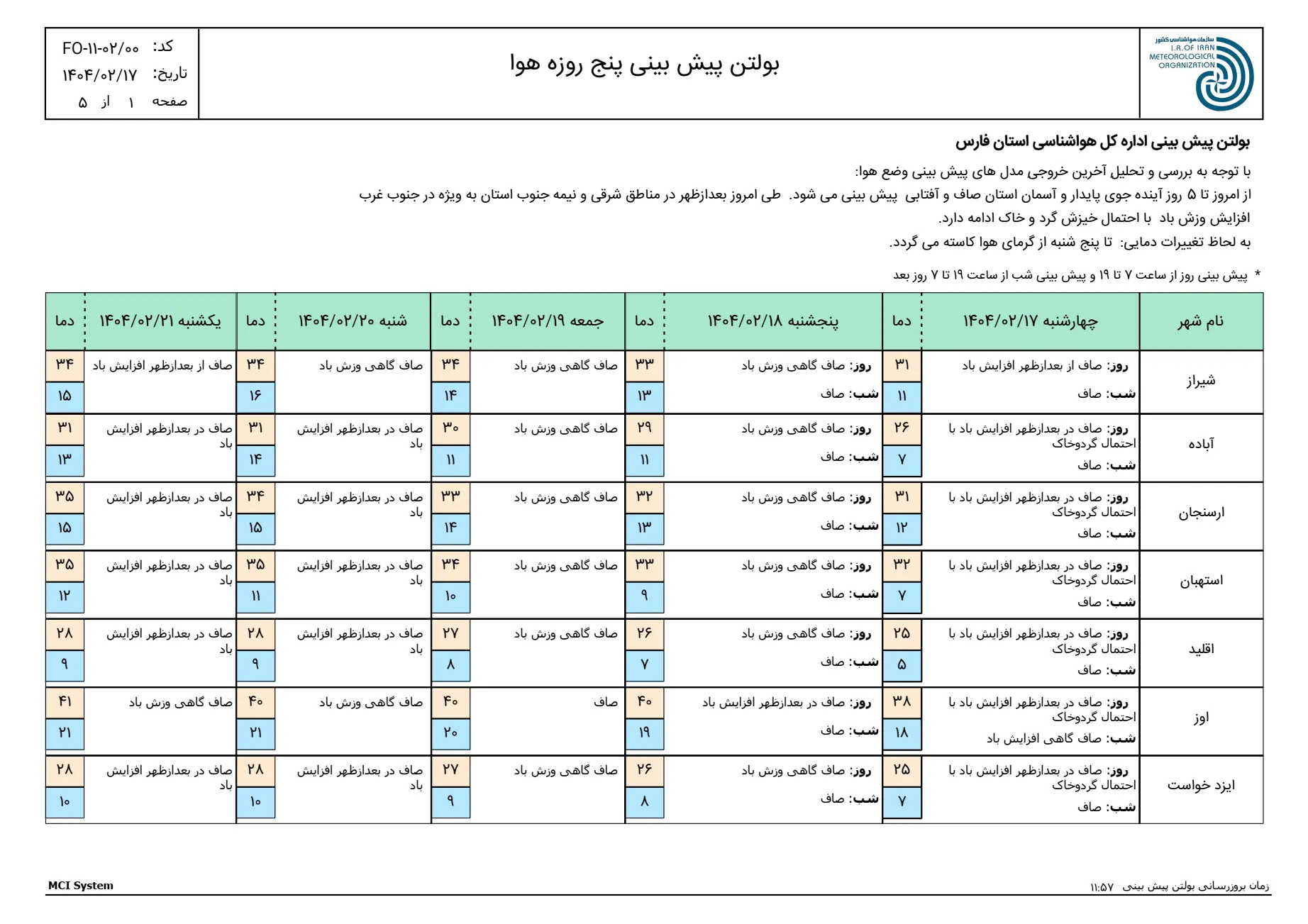 بارگیری