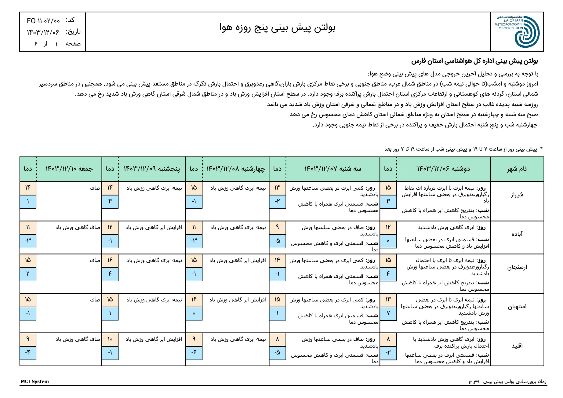 بارگیری