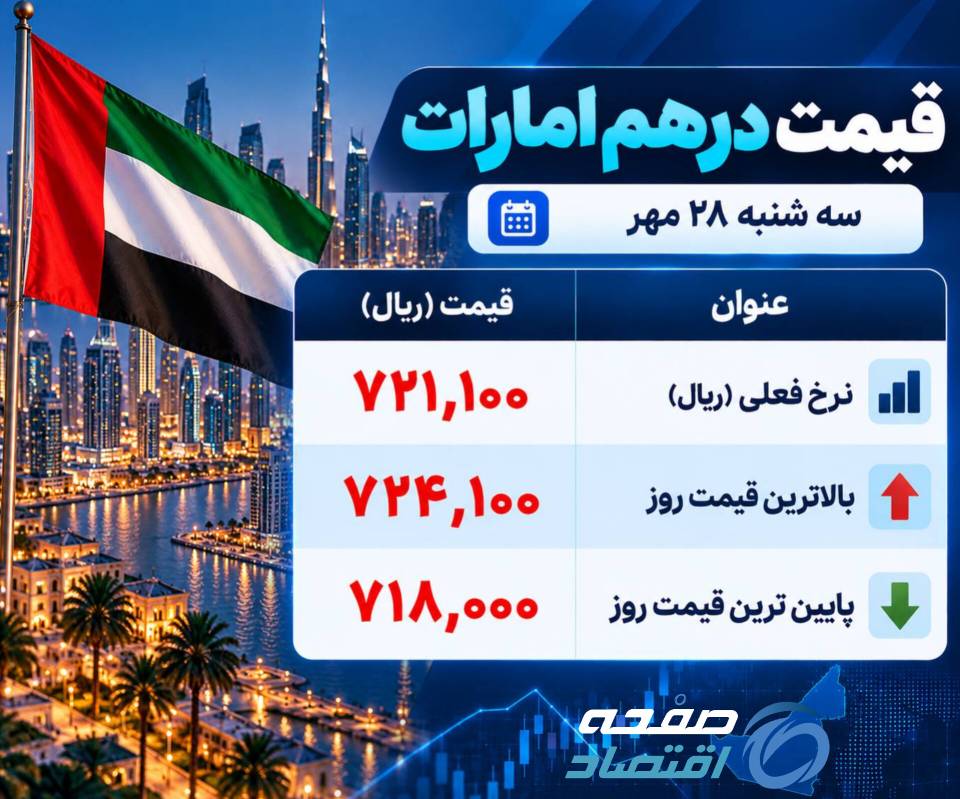 امارات