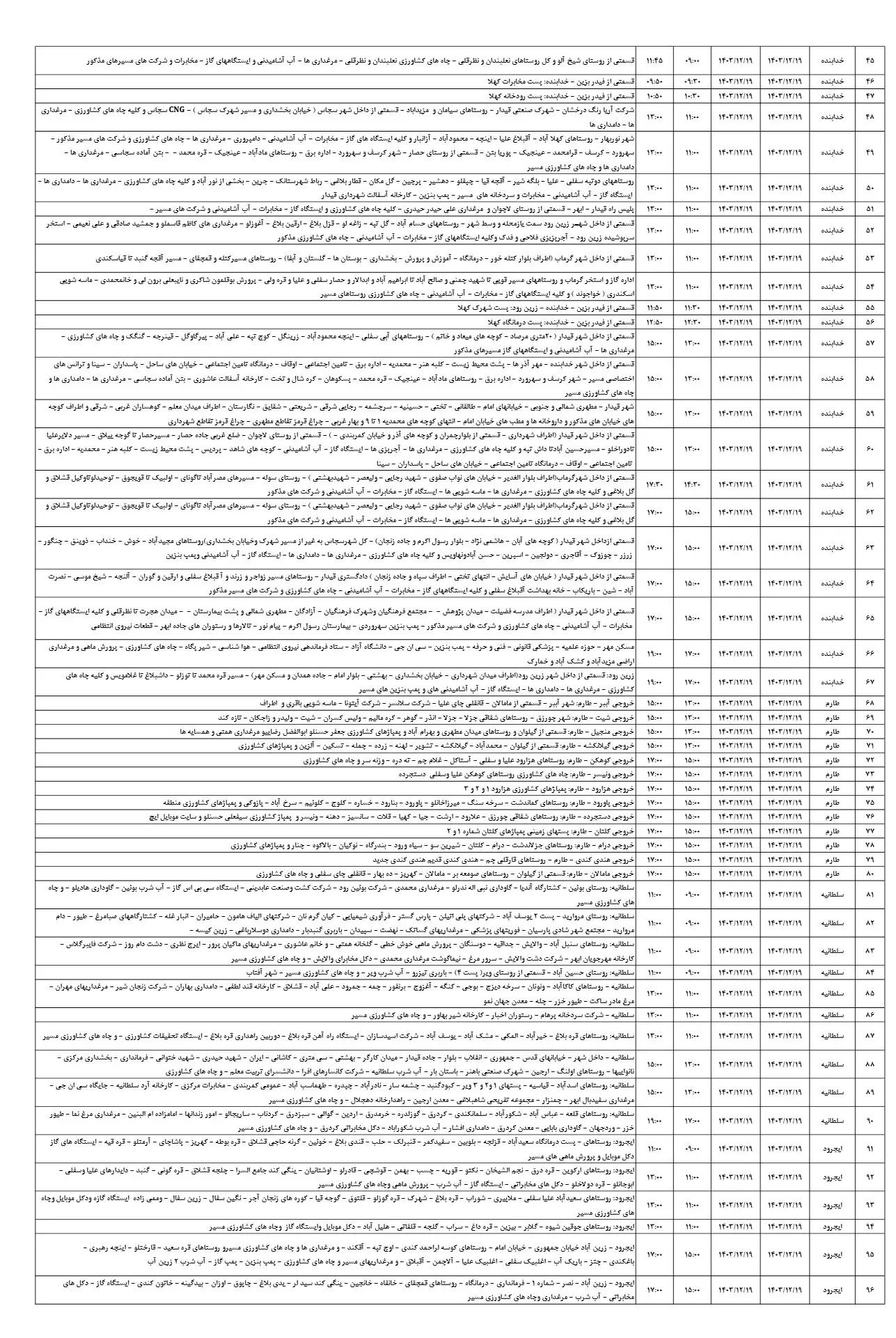 جدول خاموشی برق زنجان و زمان قطعی برق زنجانشنبه19اسفند1403 (2)