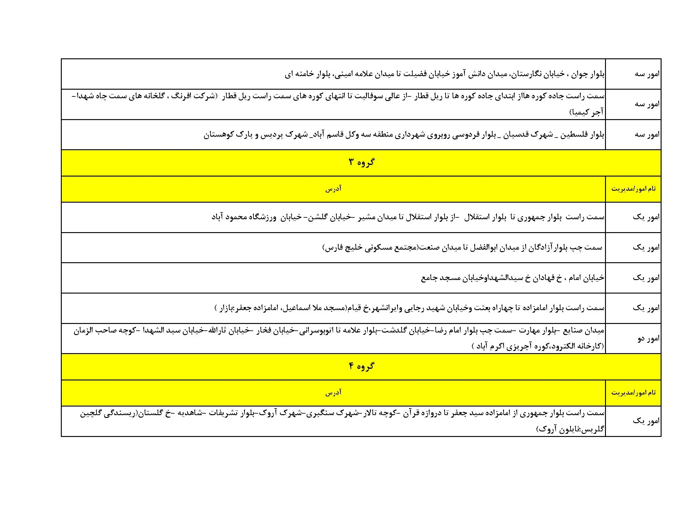 زمان قطعی برق یزد فردا دوشنبه ۲۵ فروردین ۱۴۰۴ اعلام شد | جدول خاموشی برق یزد دوشنبه ۲۵ فروردین ۱۴۰۴ + لینک دانلود اپلیکیشن برق من