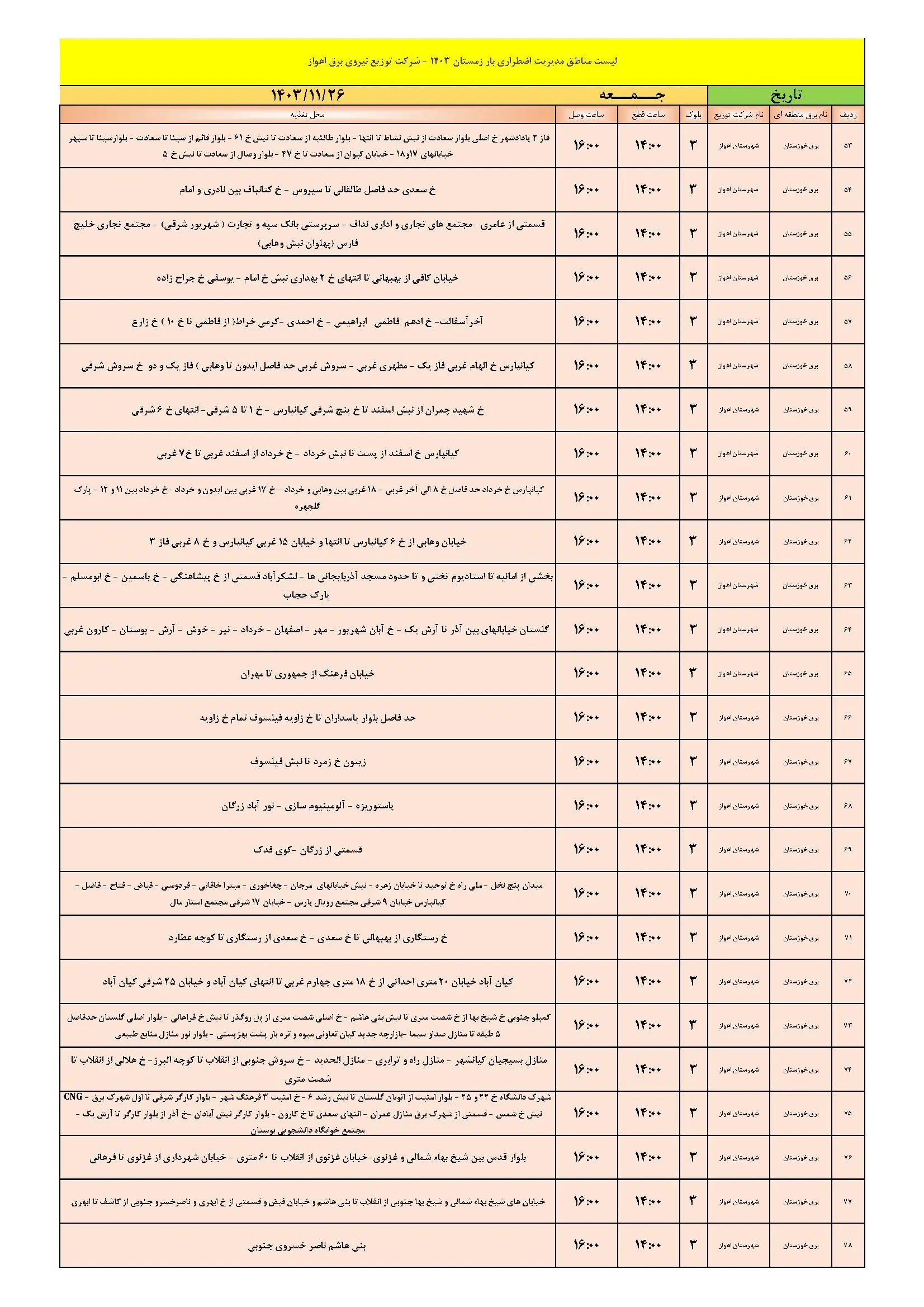 جدول خاموشی برق اهواز و برنامه قطعی برق اهواز جمعه 26 بهمن 1403 (3)