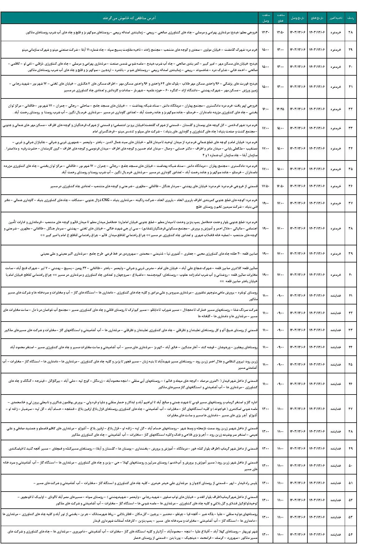 قطعی برق زنجان و جدول خاموشی برق زنجان دوشنبه 6 اسفند 1403 (2)